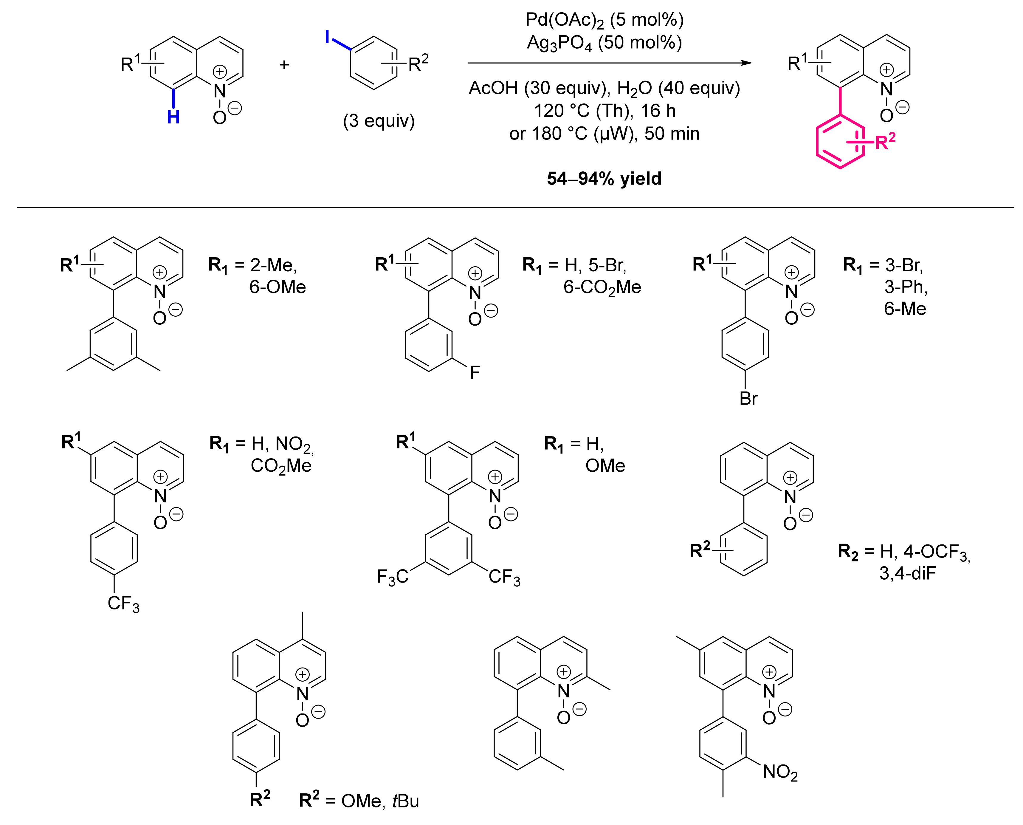 Molecules 26 05467 sch066