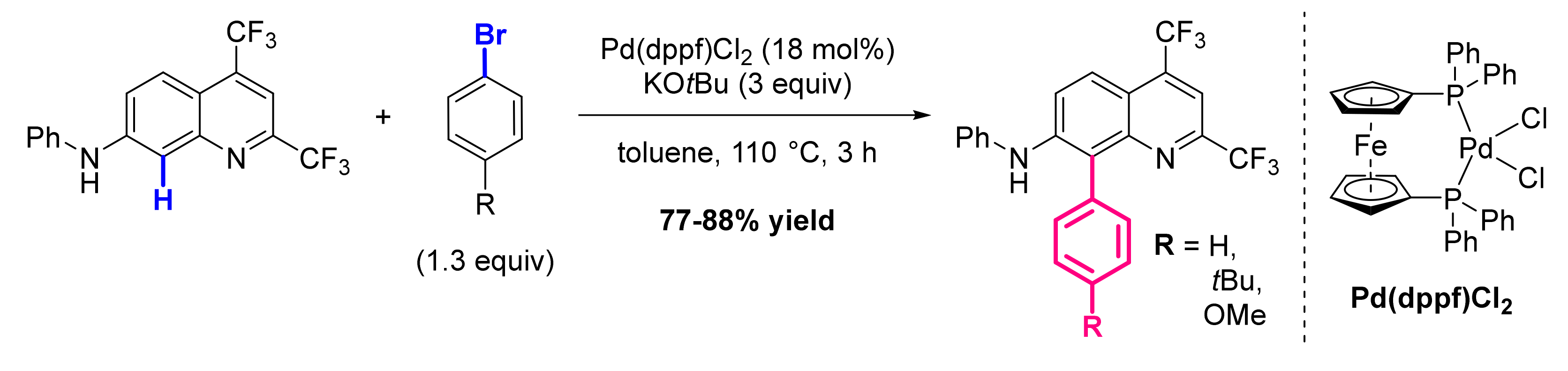 Molecules 26 05467 sch068