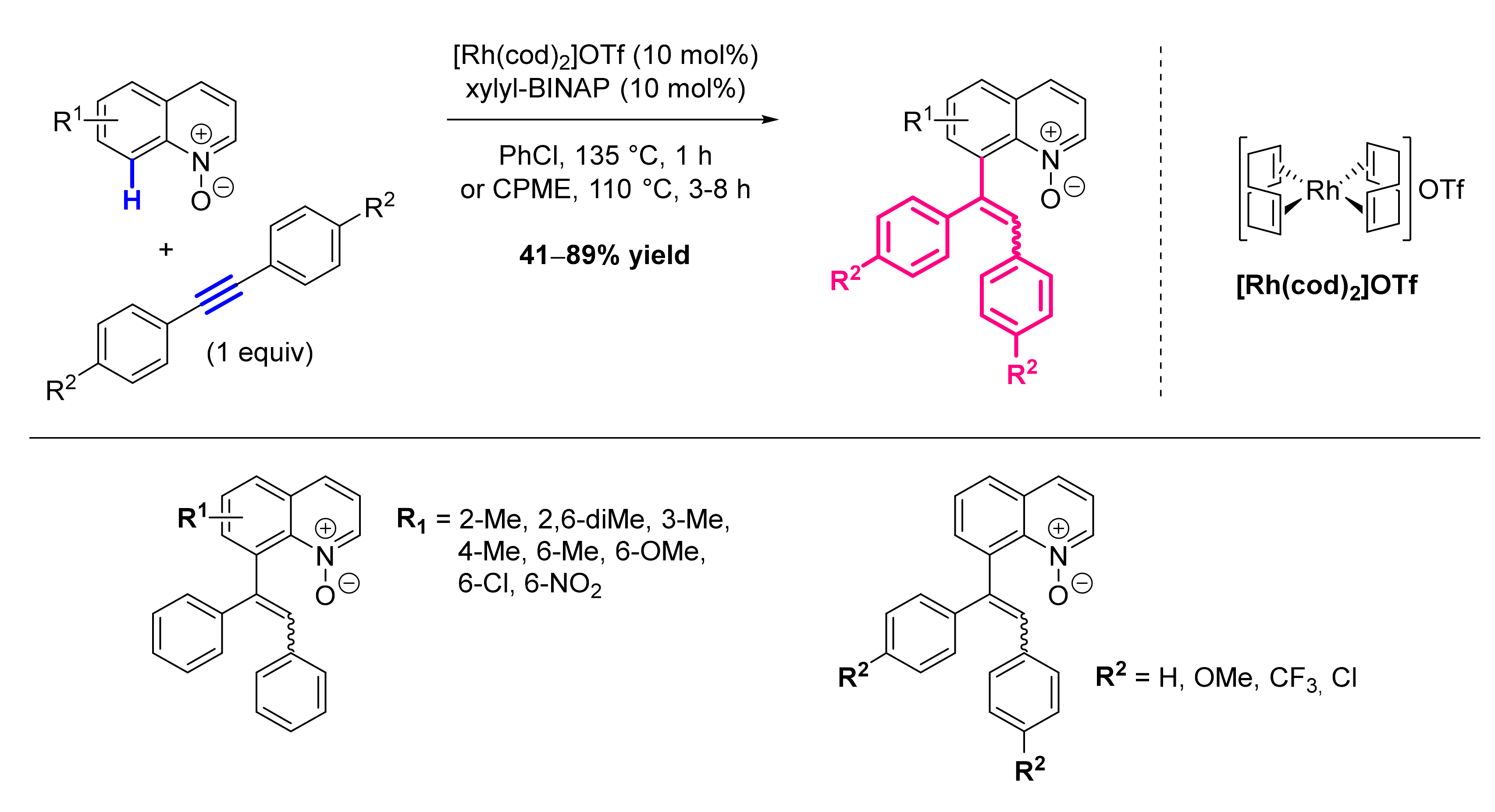 Molecules 26 05467 sch069