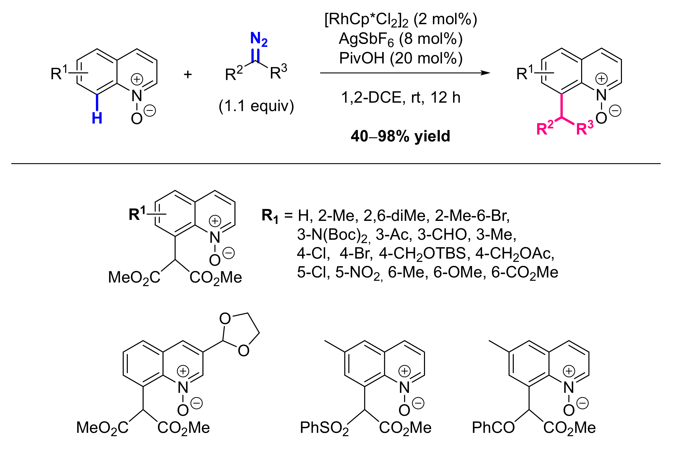 Molecules 26 05467 sch070
