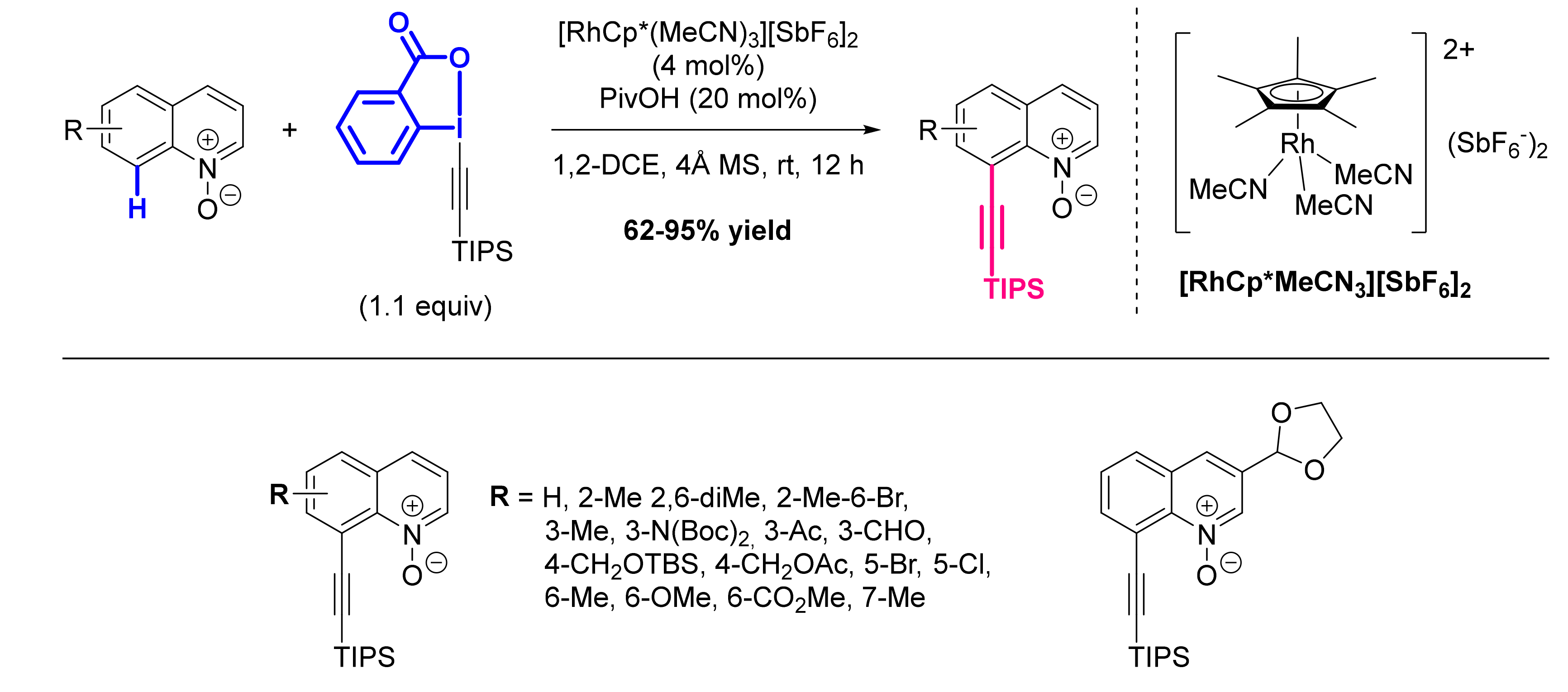 Molecules 26 05467 sch071