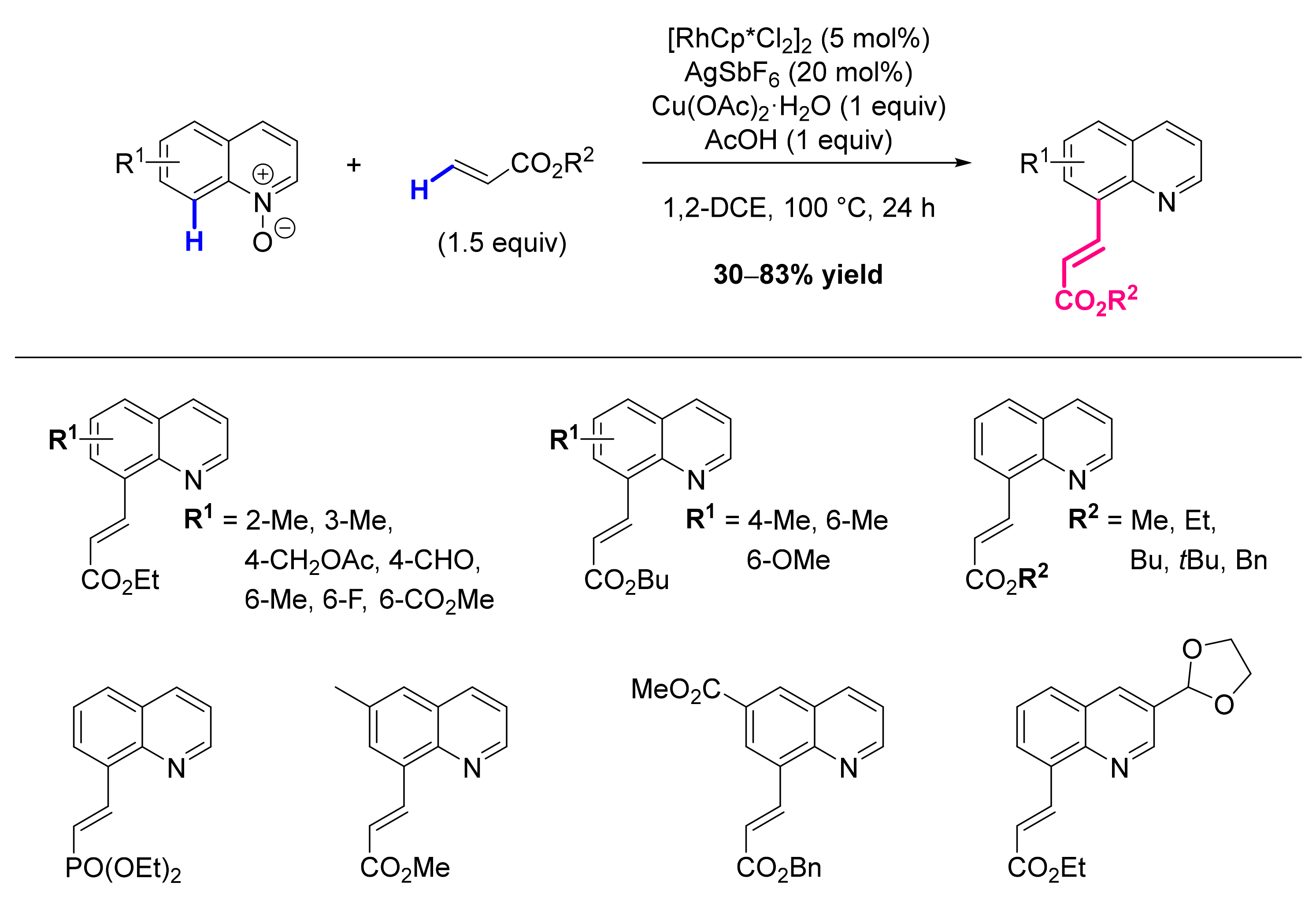 Molecules 26 05467 sch072