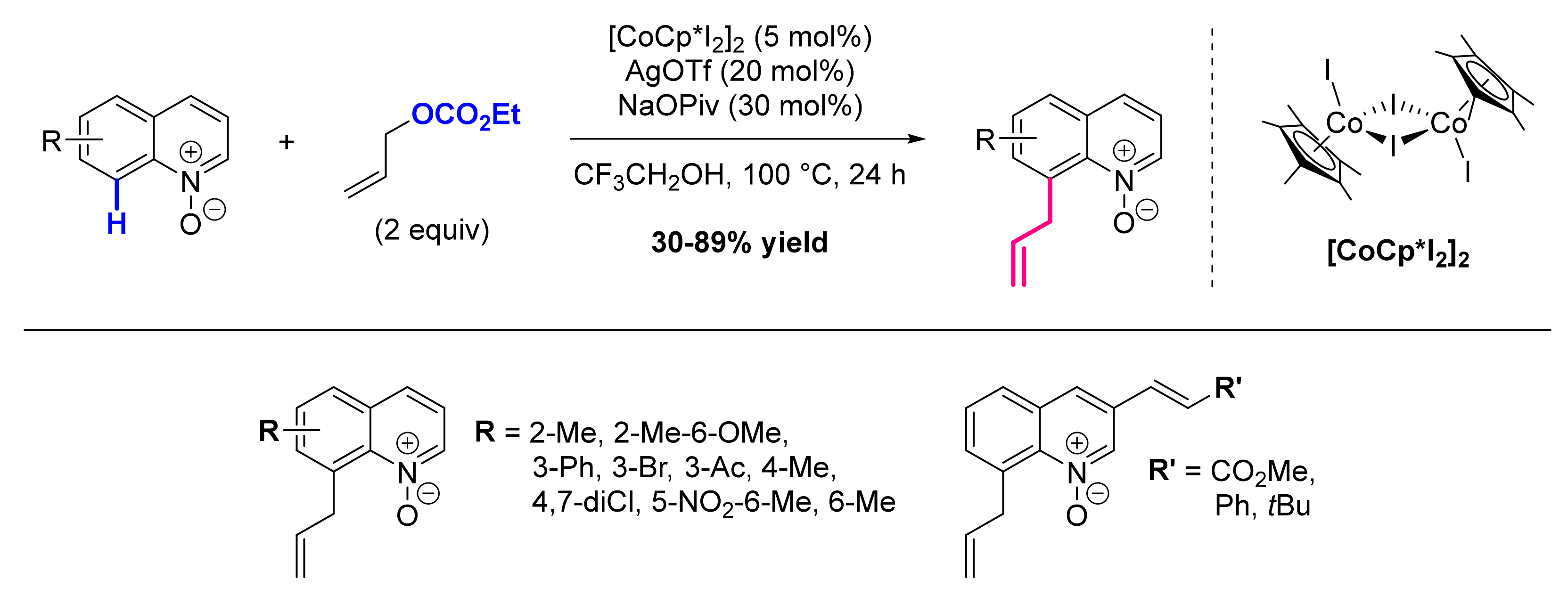Molecules 26 05467 sch076