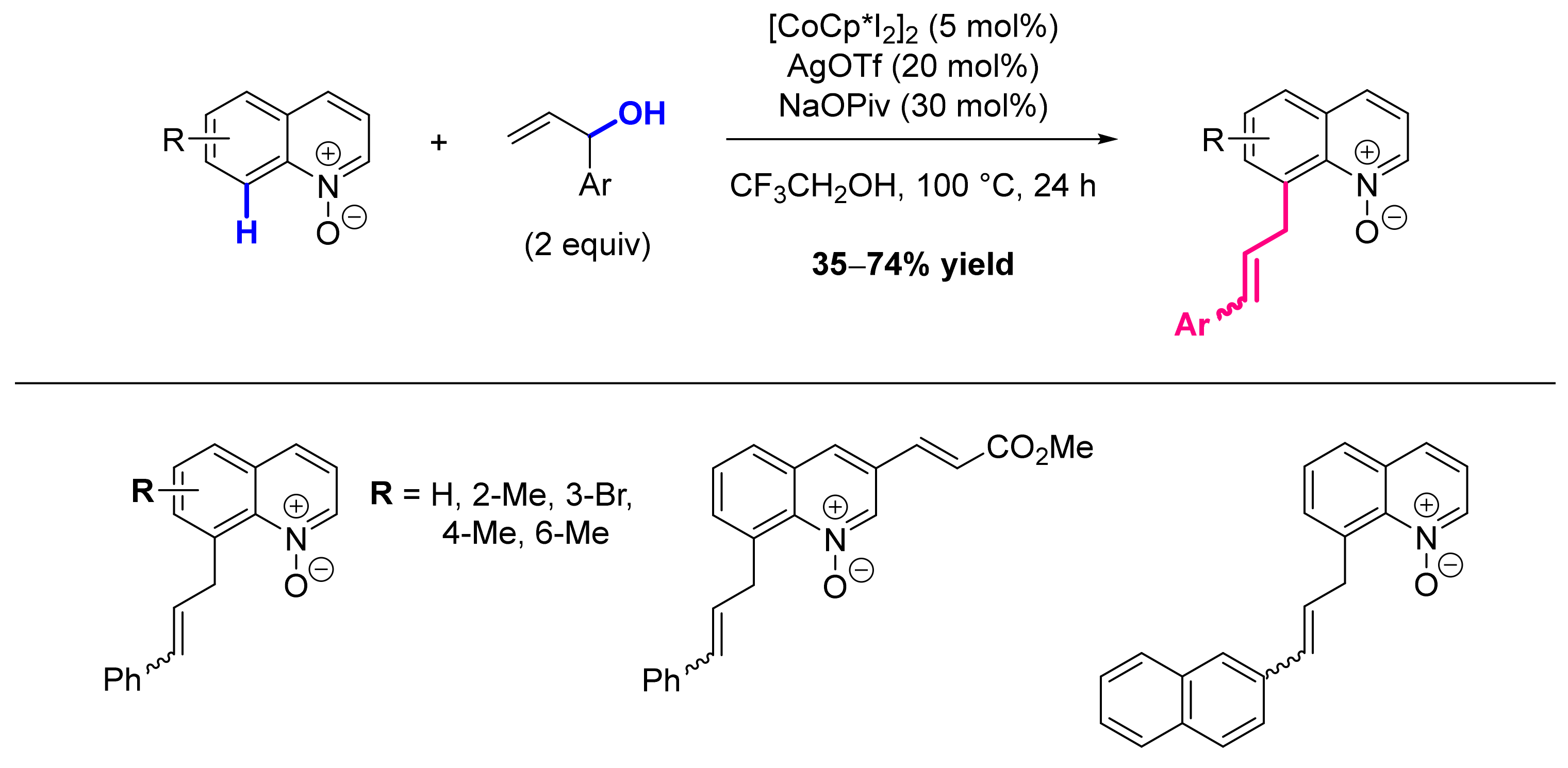 Molecules 26 05467 sch077