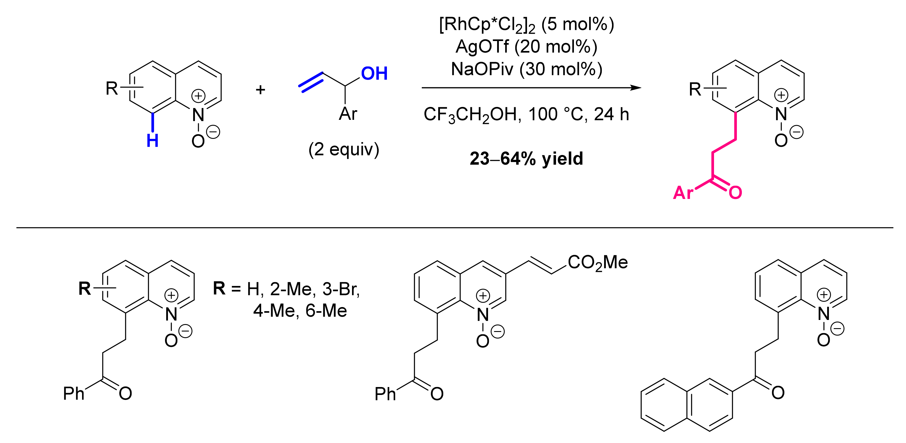 Molecules 26 05467 sch078