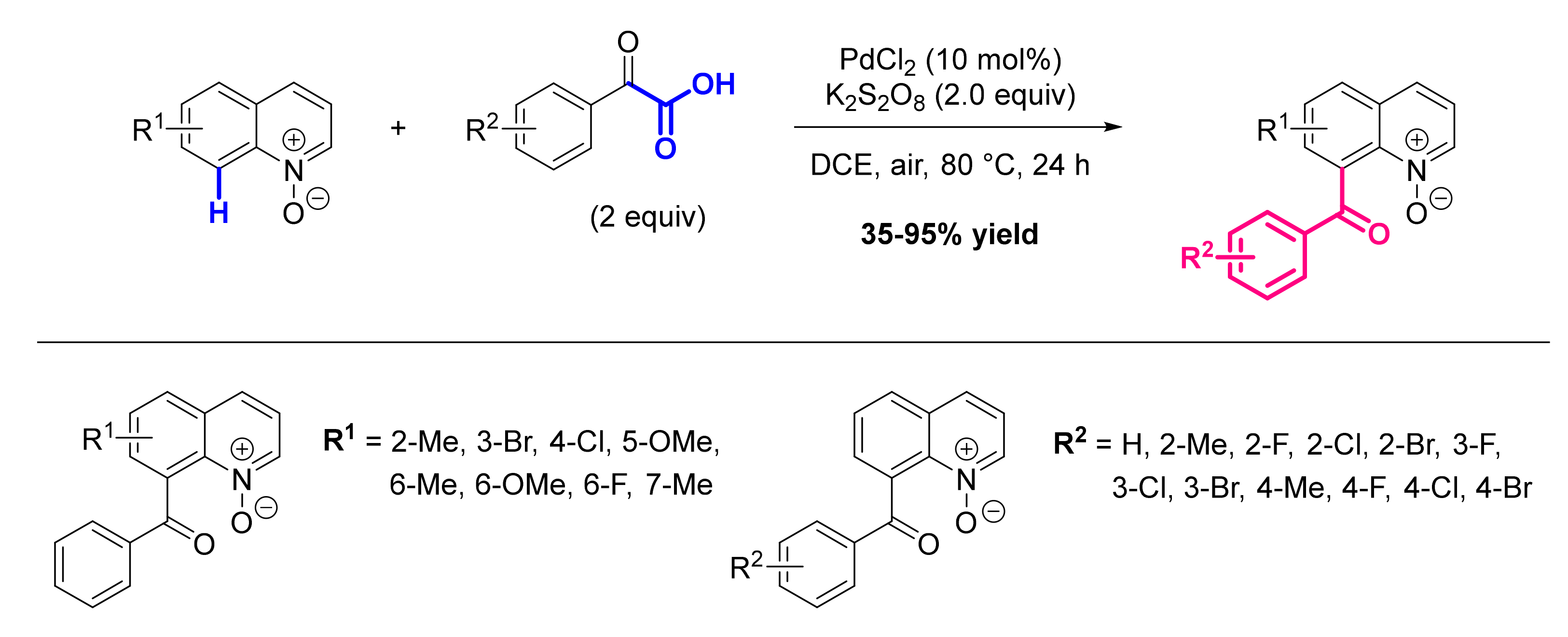 Molecules 26 05467 sch079