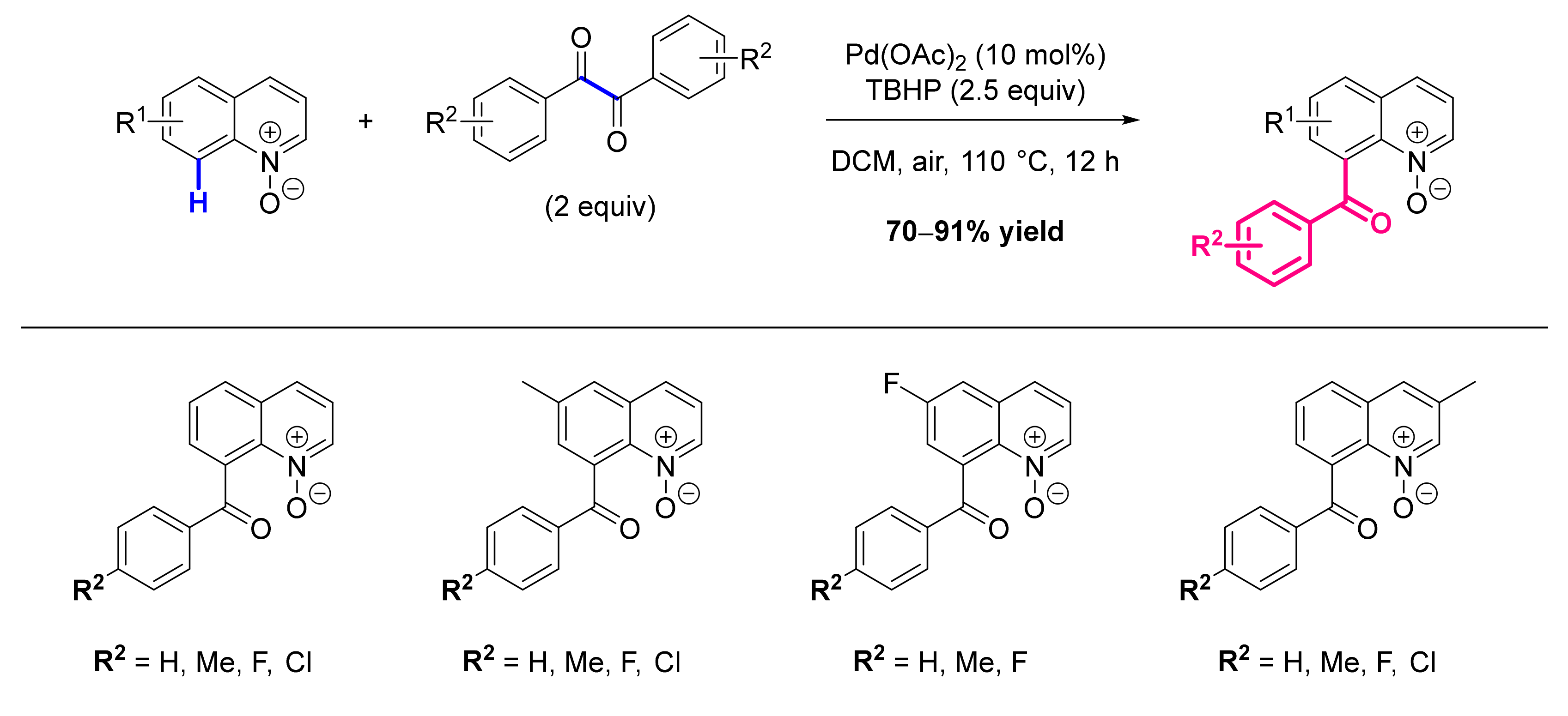 Molecules 26 05467 sch080
