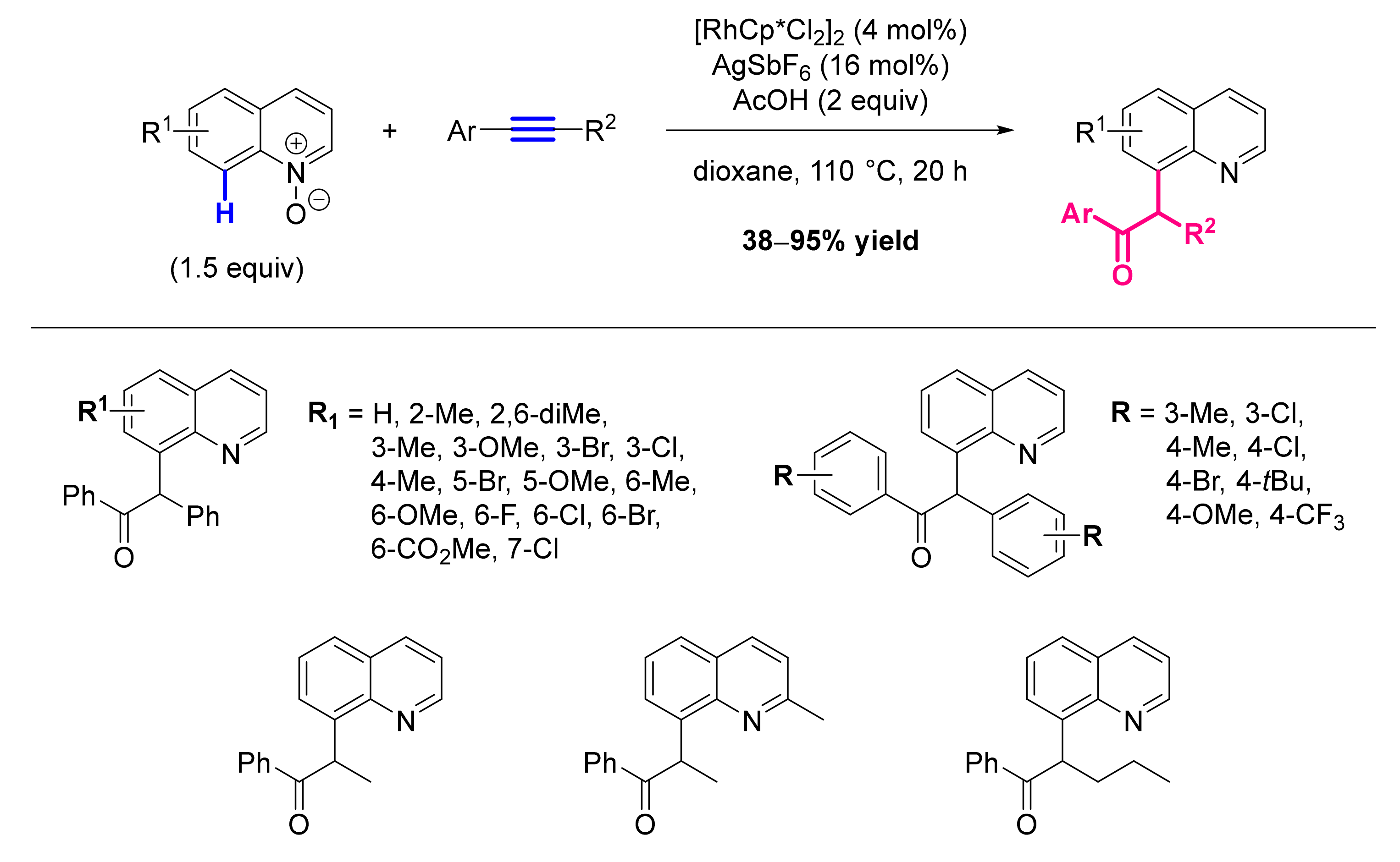 Molecules 26 05467 sch081