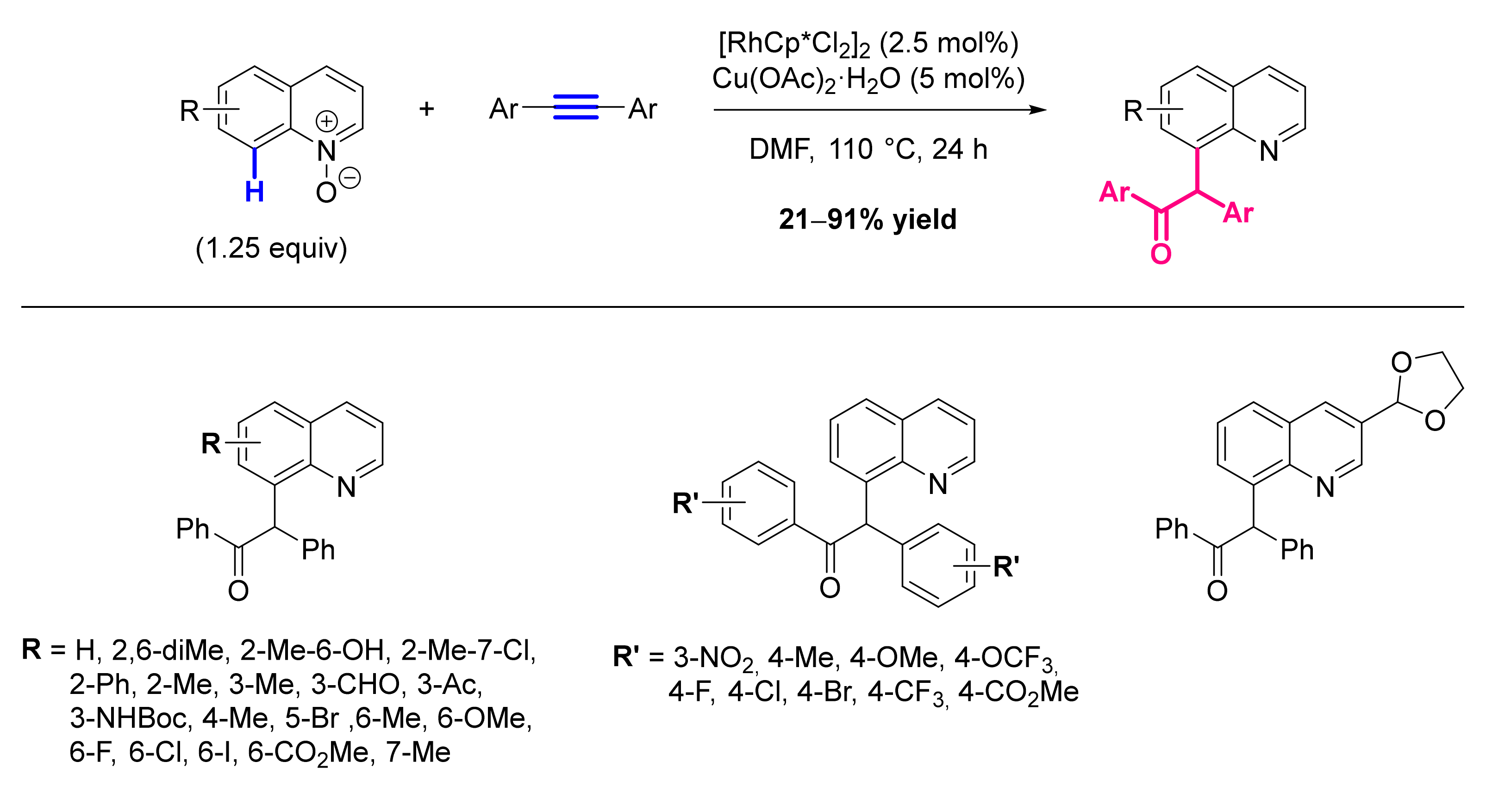 Molecules 26 05467 sch082