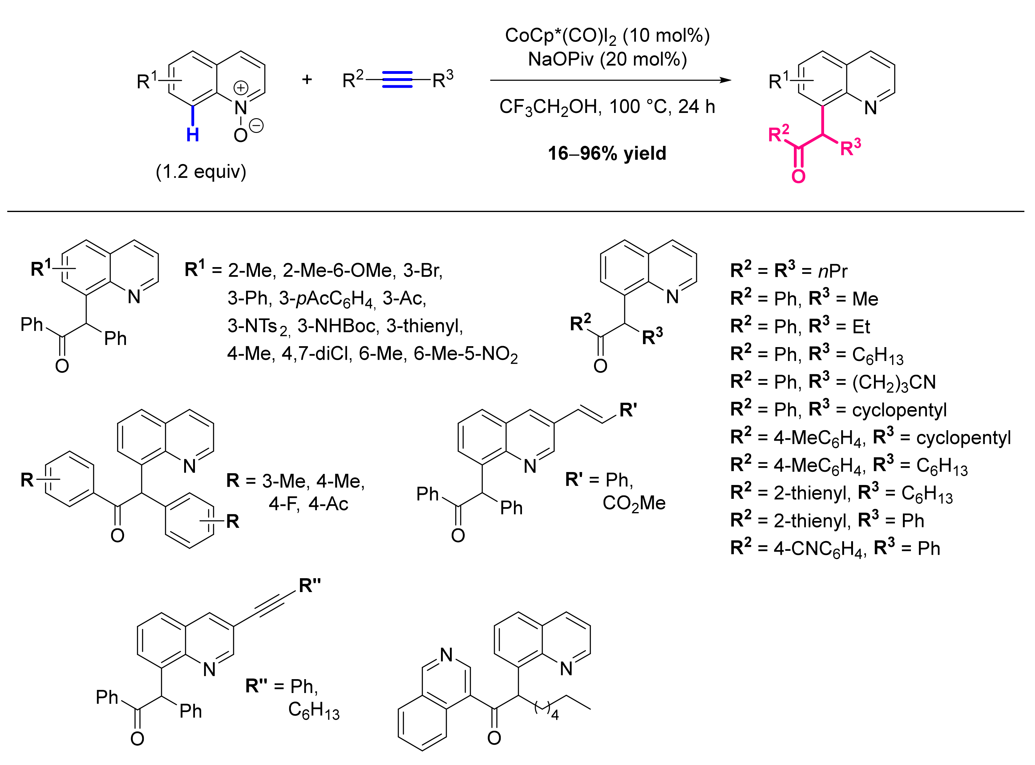 Molecules 26 05467 sch083