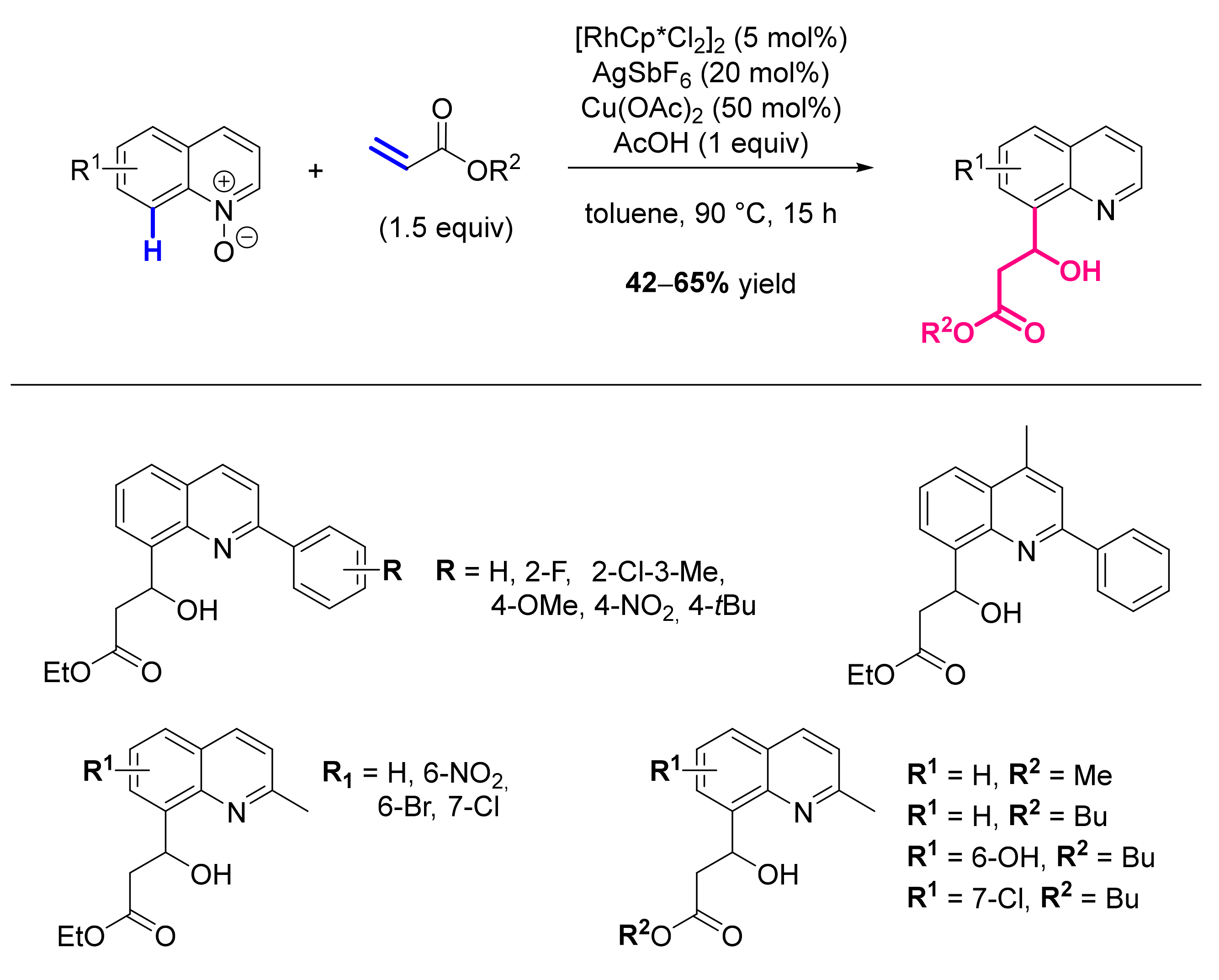 Molecules 26 05467 sch084