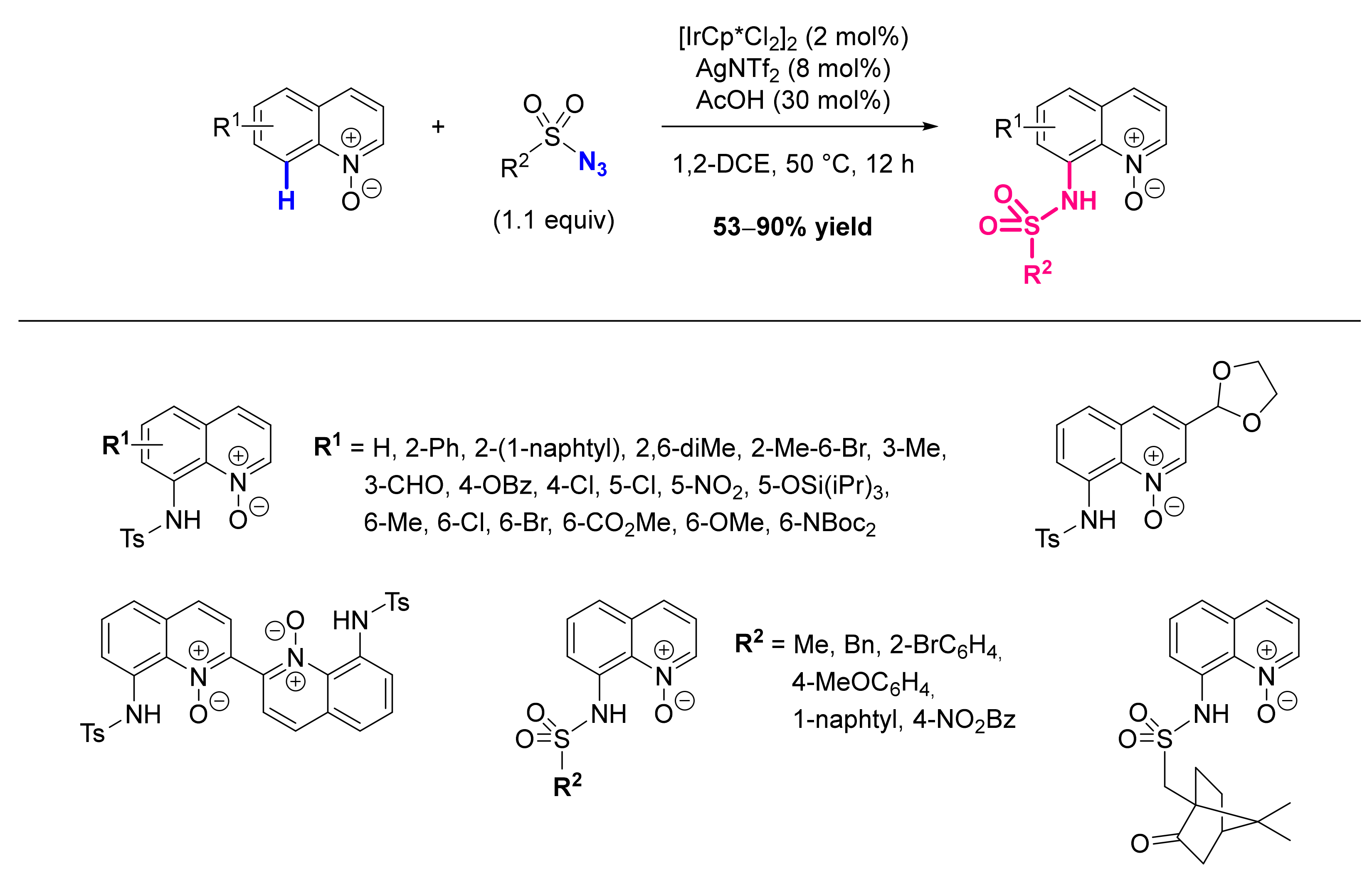 Molecules 26 05467 sch088