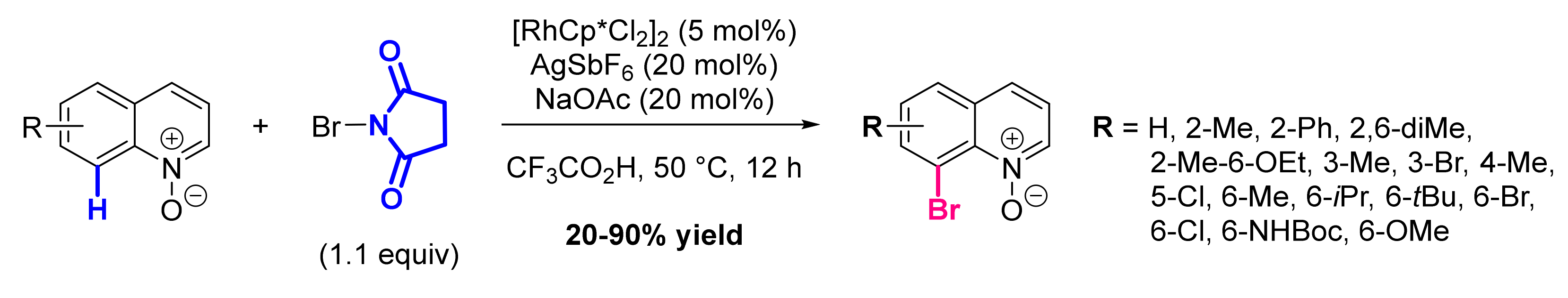 Molecules 26 05467 sch089