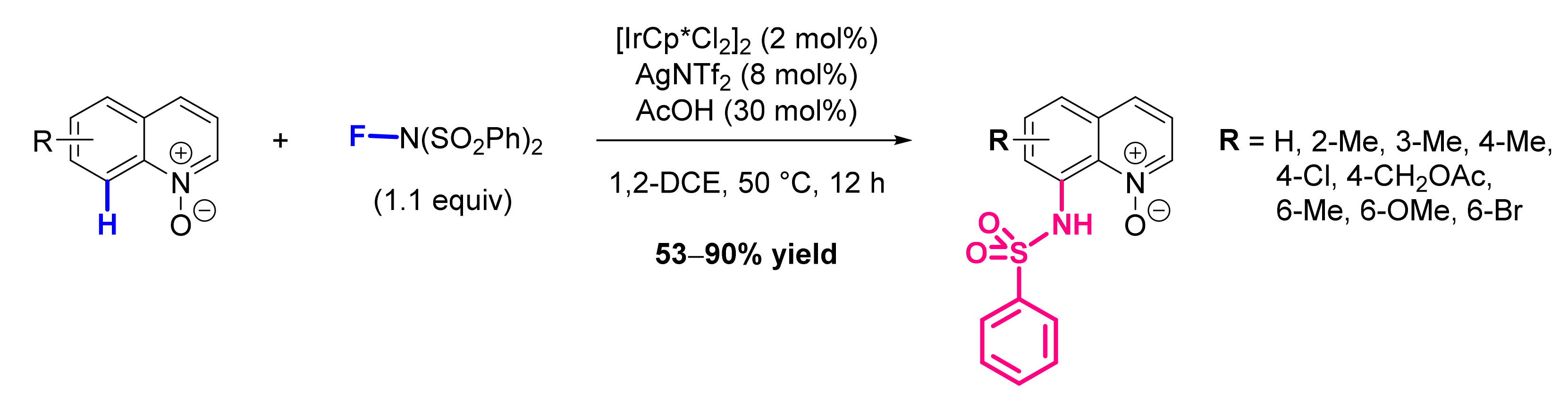 Molecules 26 05467 sch090