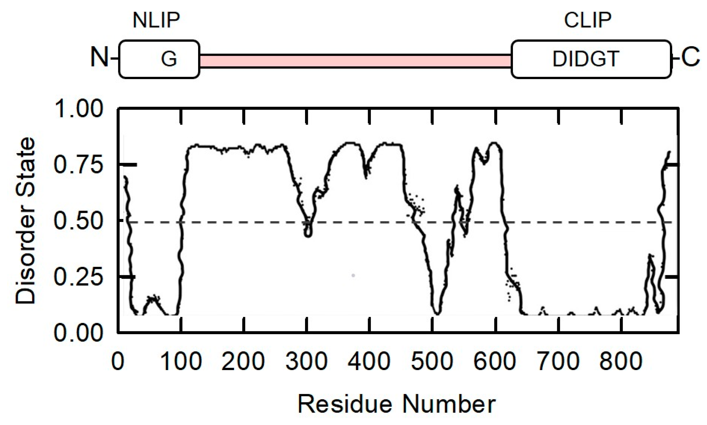 Molecules 26 05470 g004