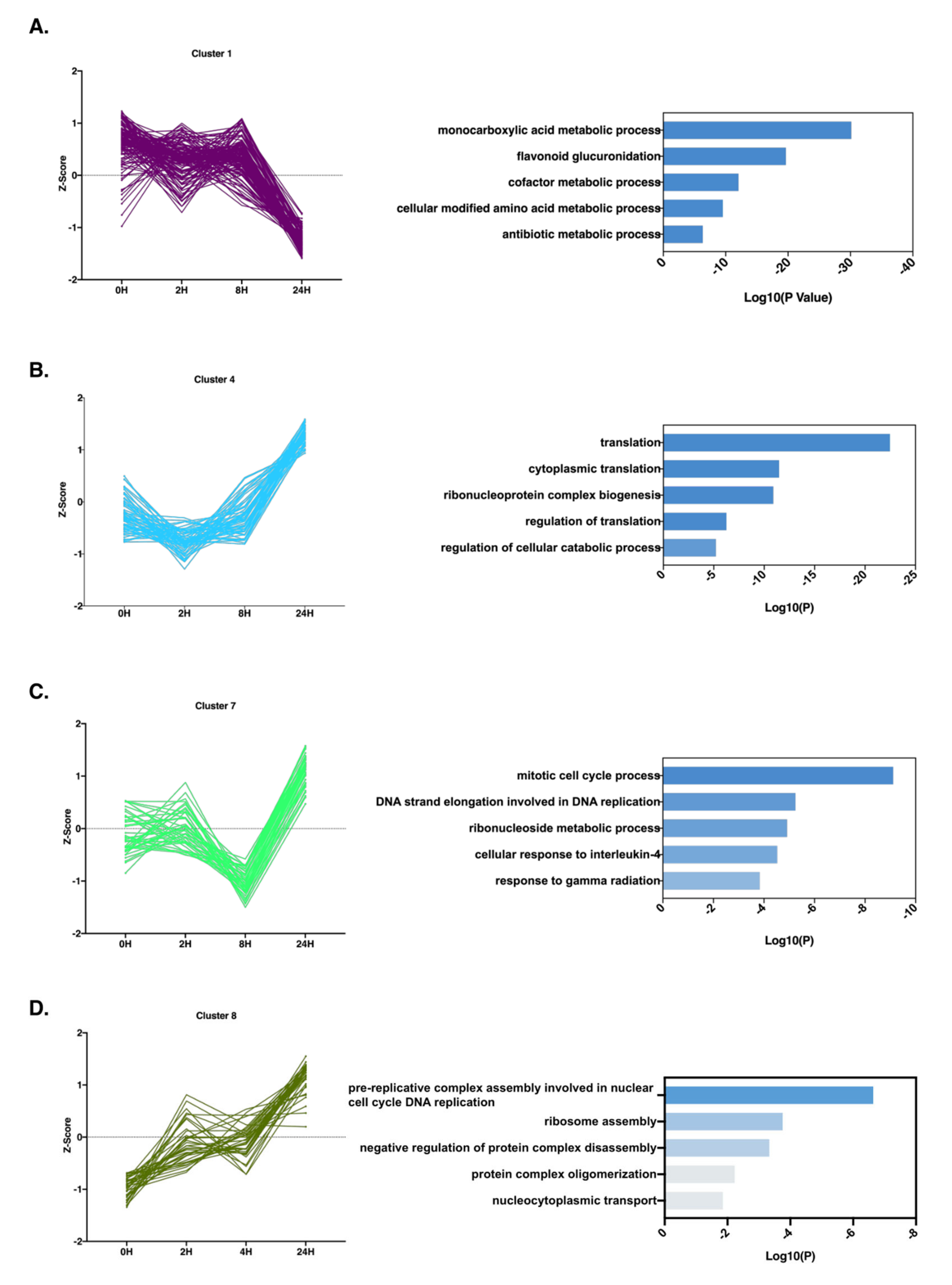 Molecules 26 05472 g003