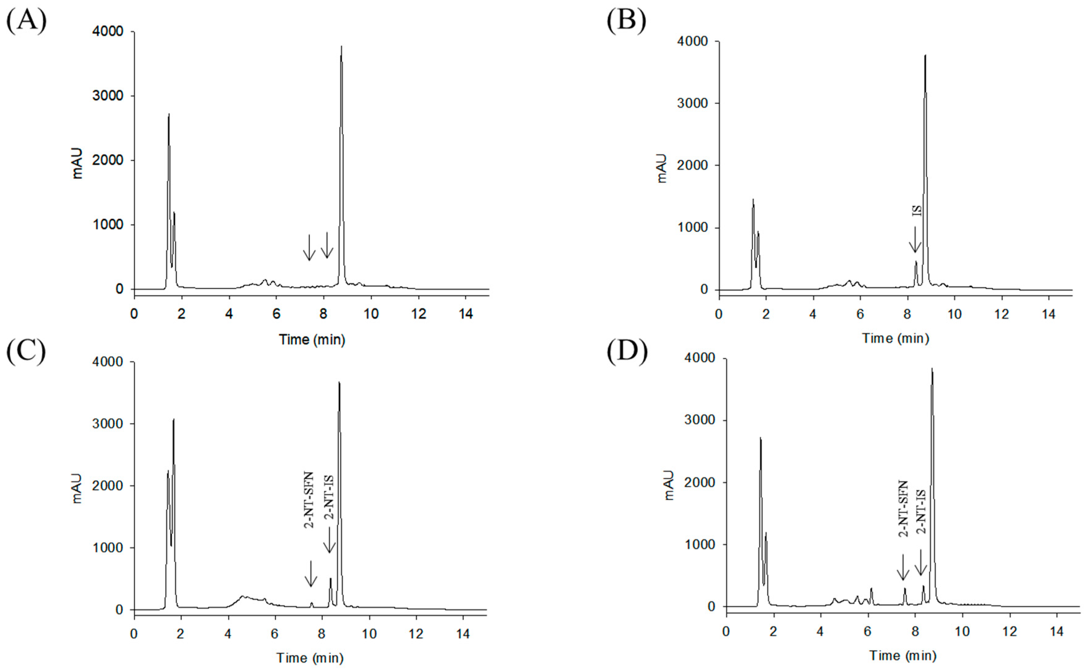 Molecules 26 05473 g002
