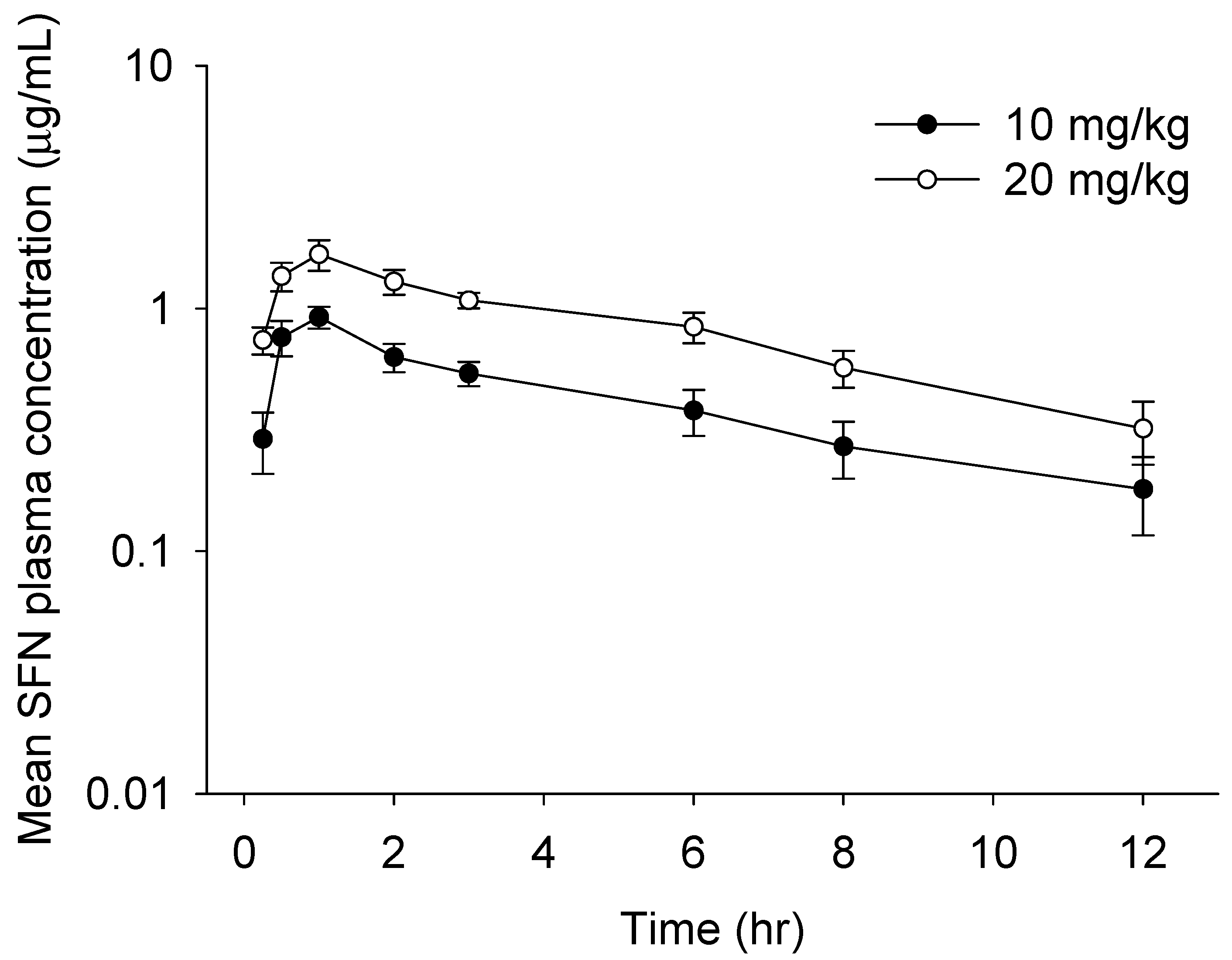 Molecules 26 05473 g004