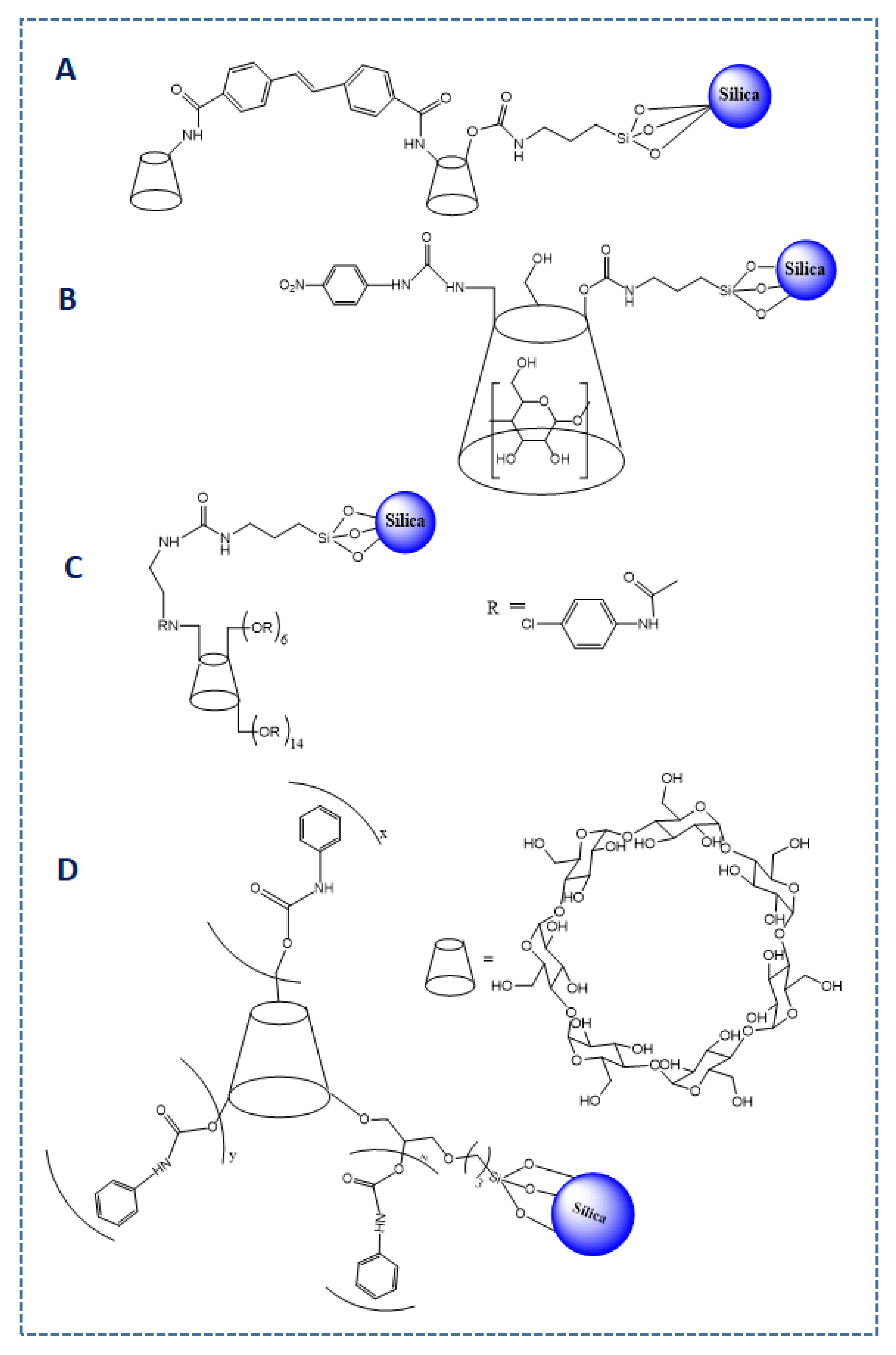 Molecules 26 05477 g005