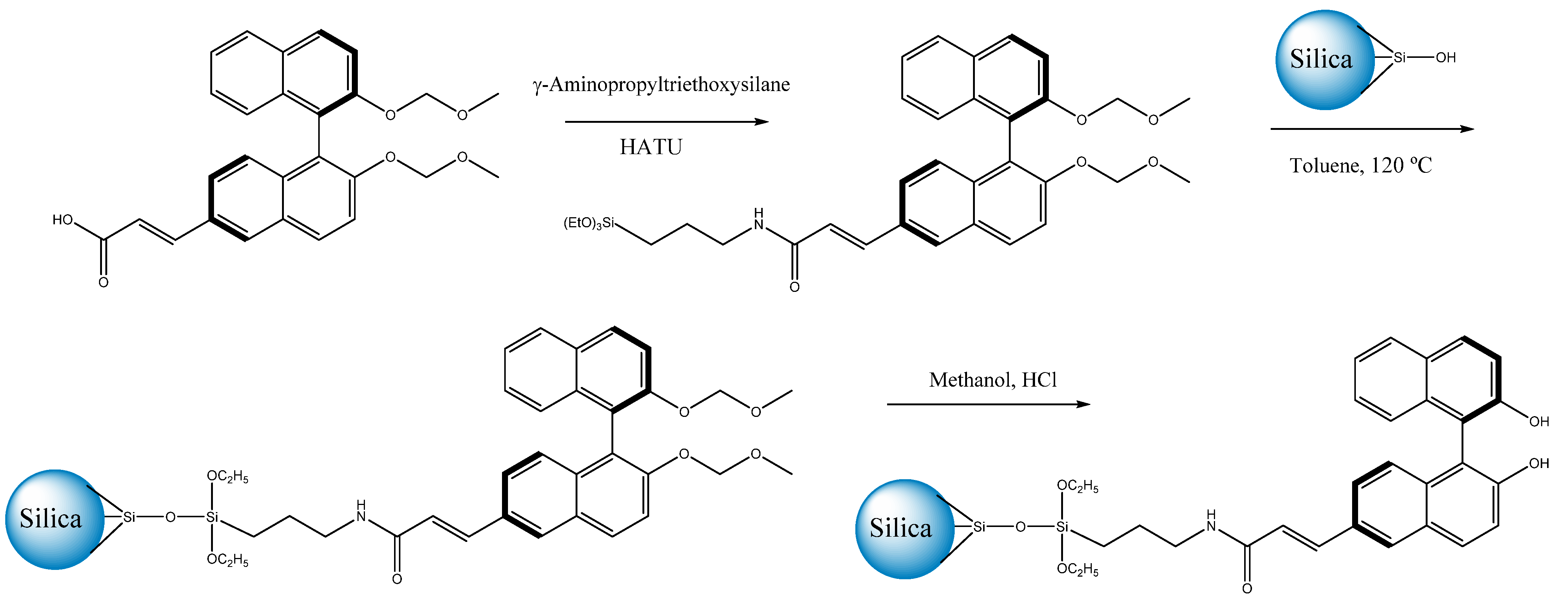 Molecules 26 05477 sch002