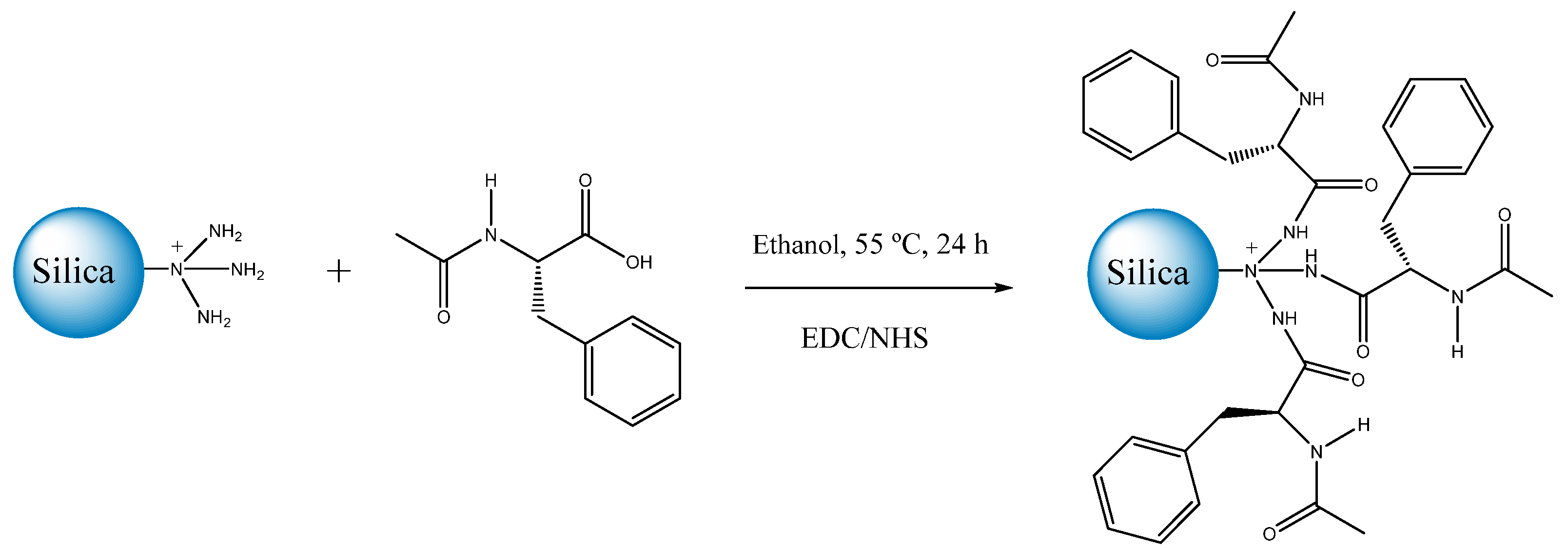 Molecules 26 05477 sch004