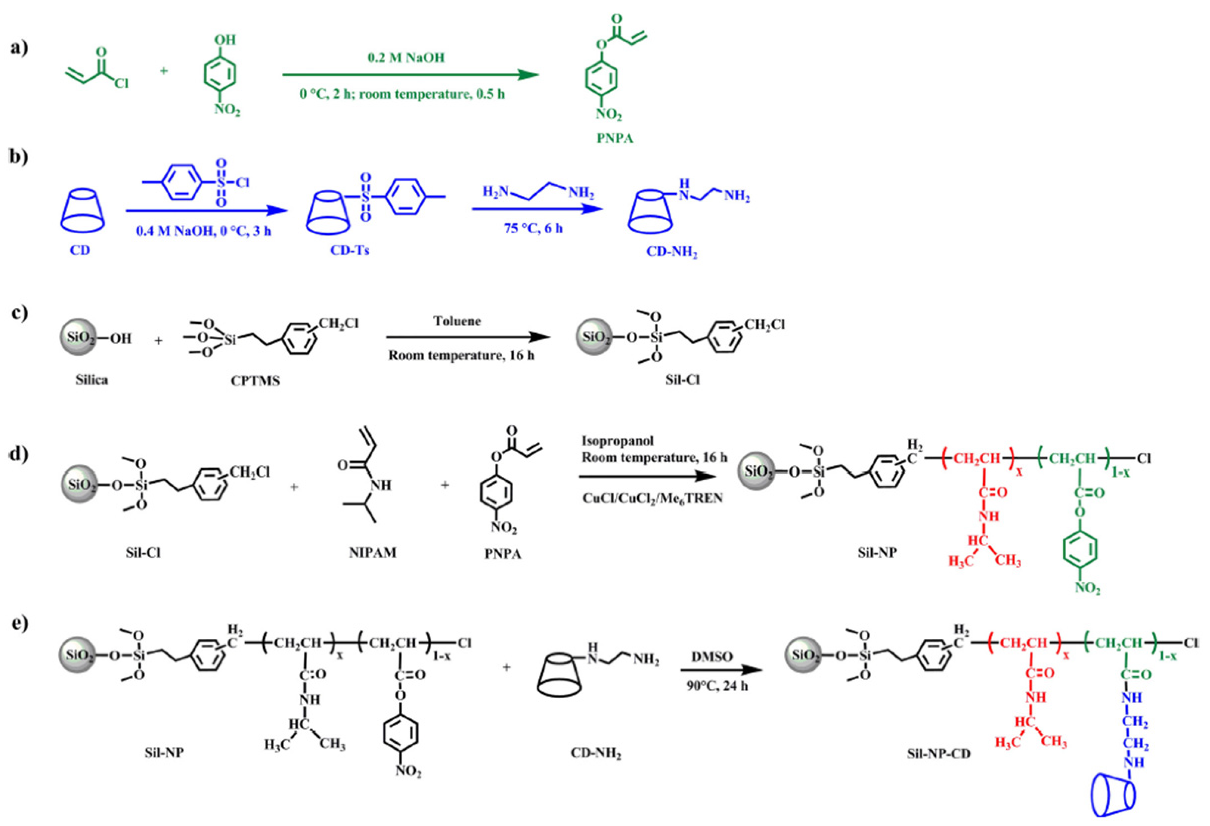Molecules 26 05477 sch006