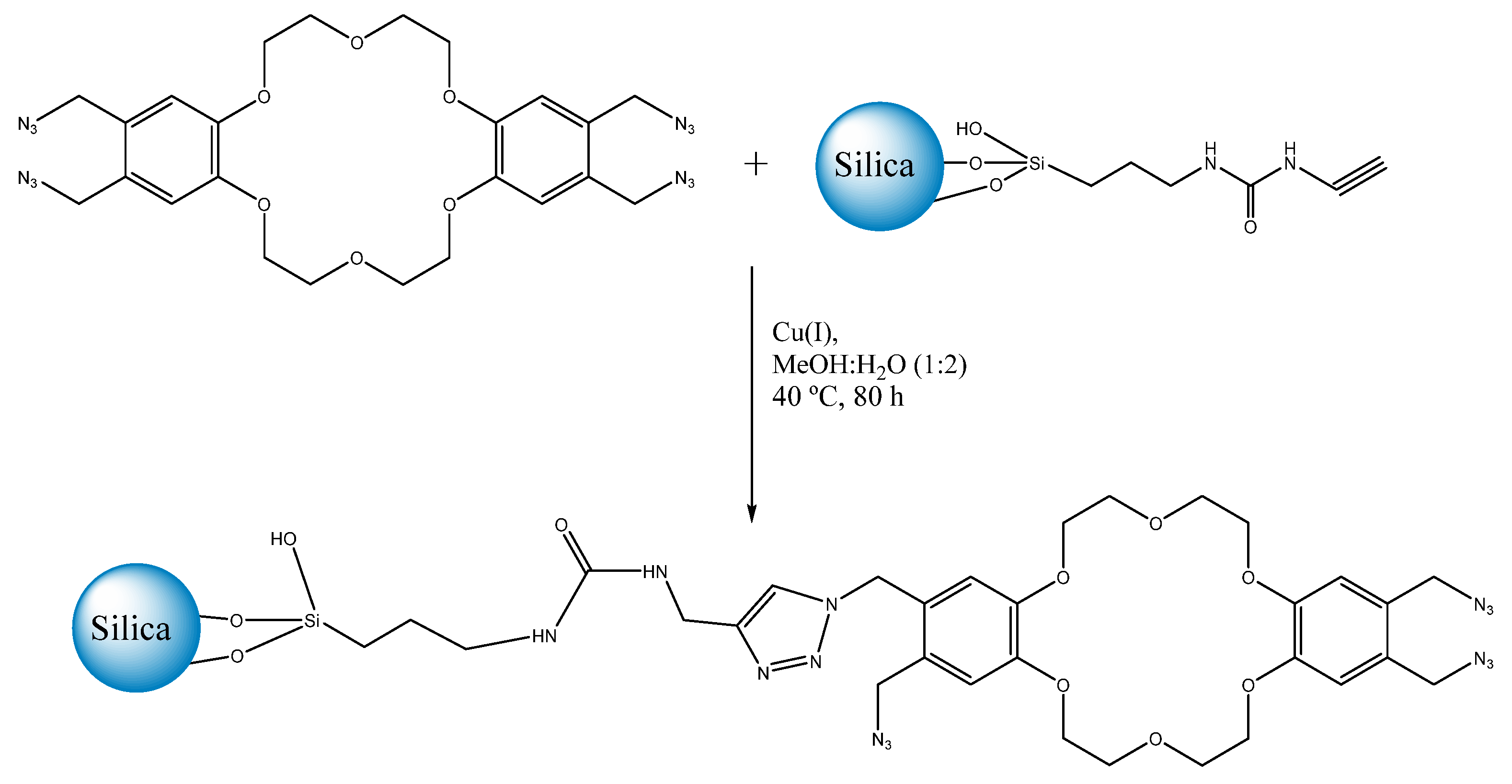 Molecules 26 05477 sch009