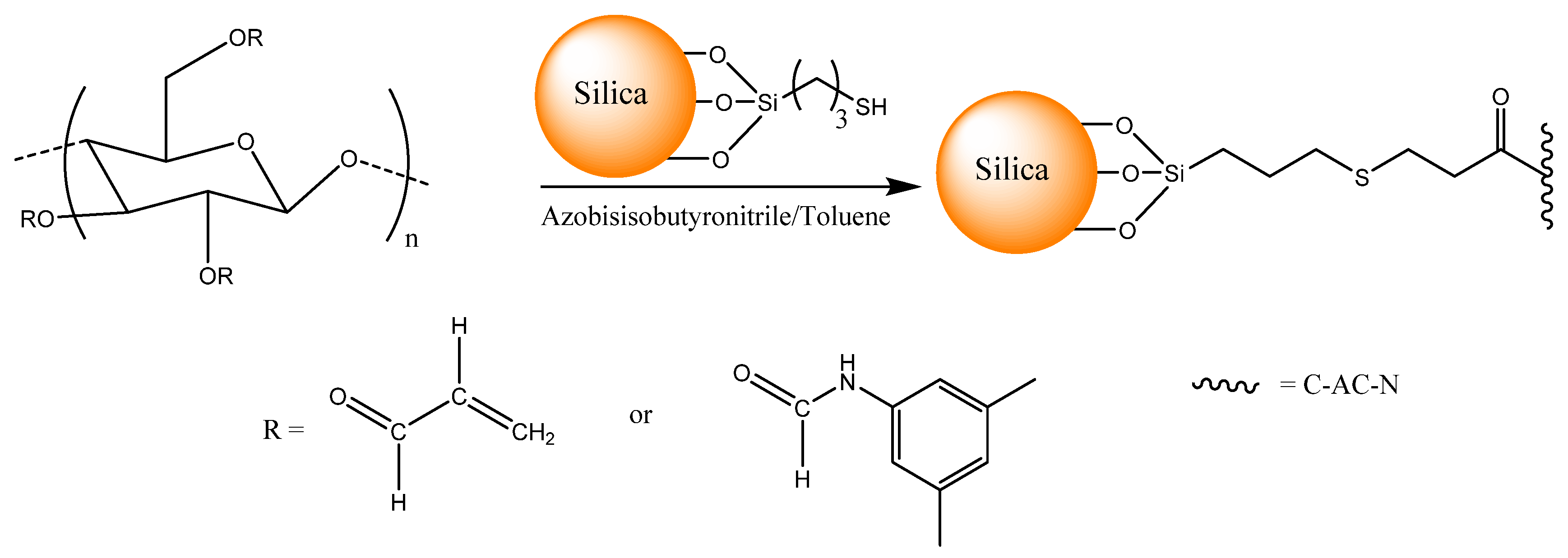 Molecules 26 05477 sch010