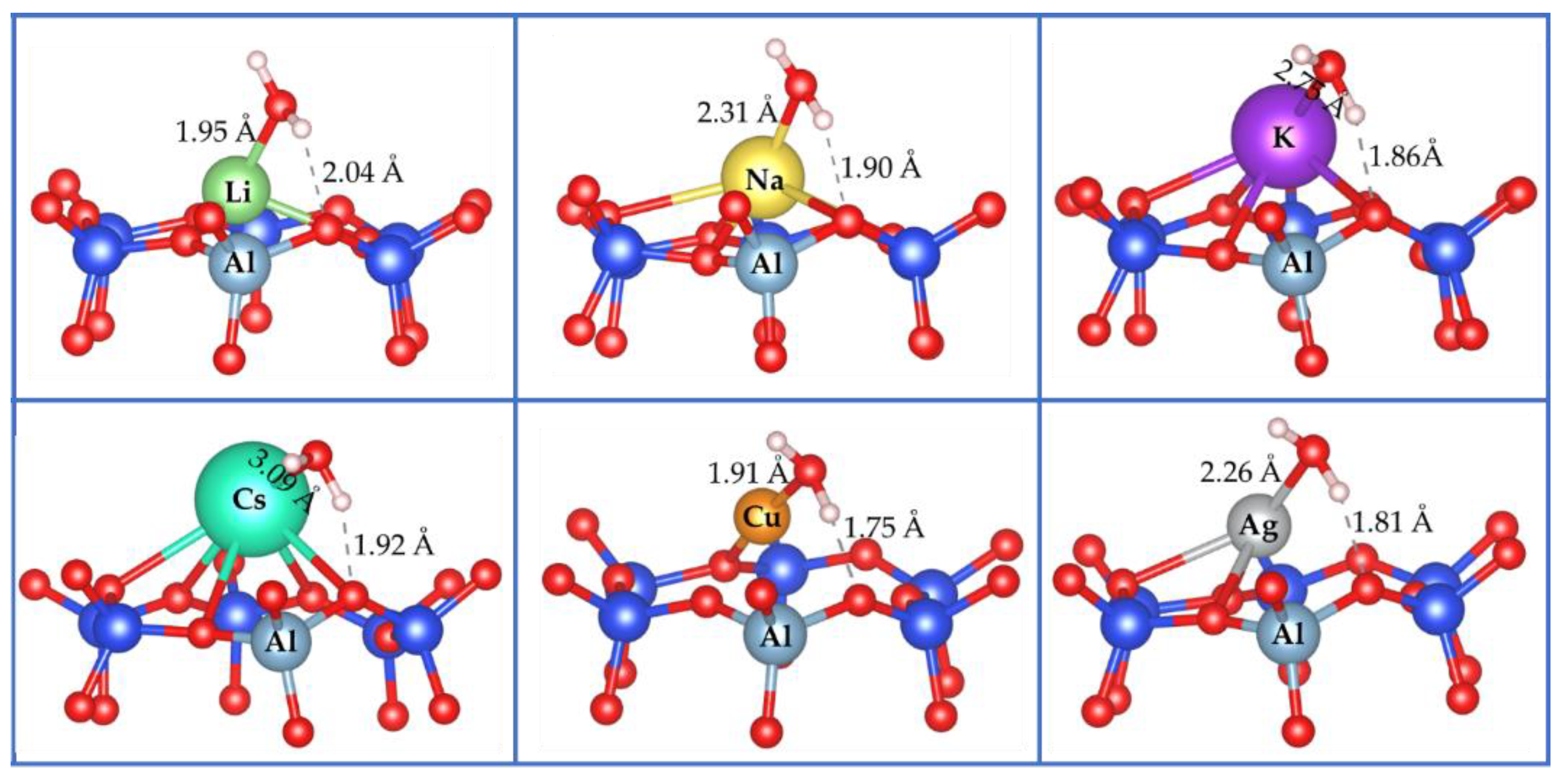 Molecules 26 05486 g003