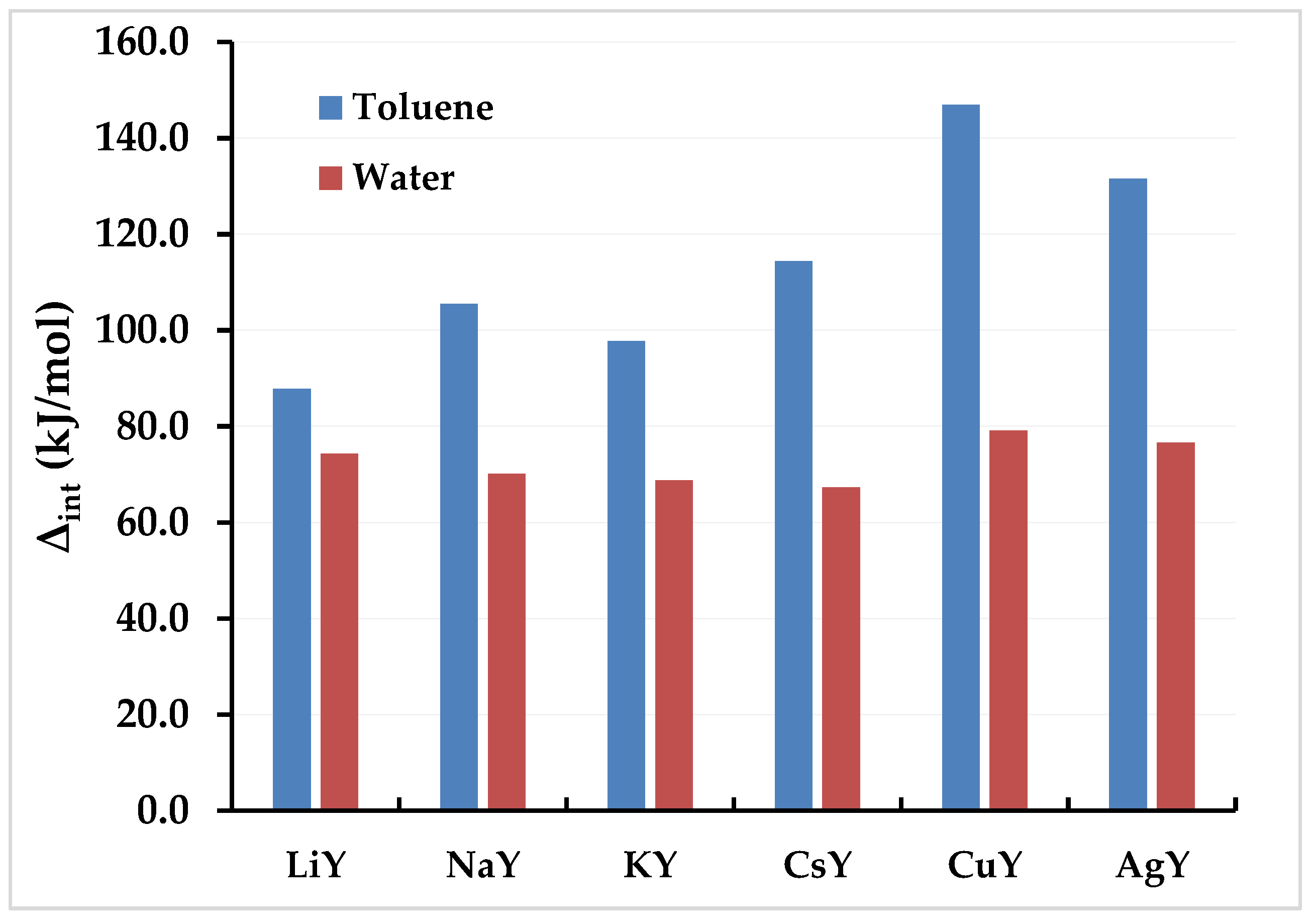 Molecules 26 05486 g004