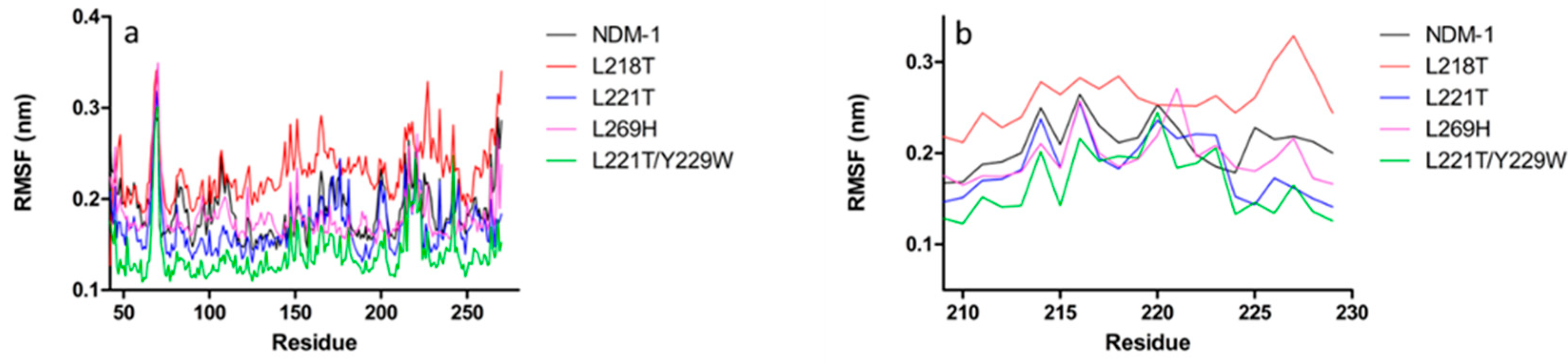 Molecules 26 05489 g001