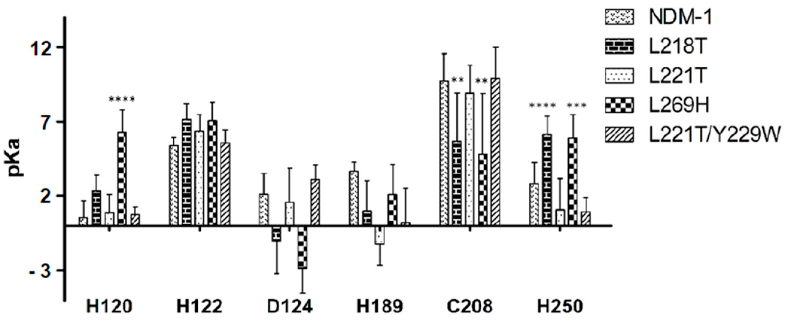 Molecules 26 05489 g003