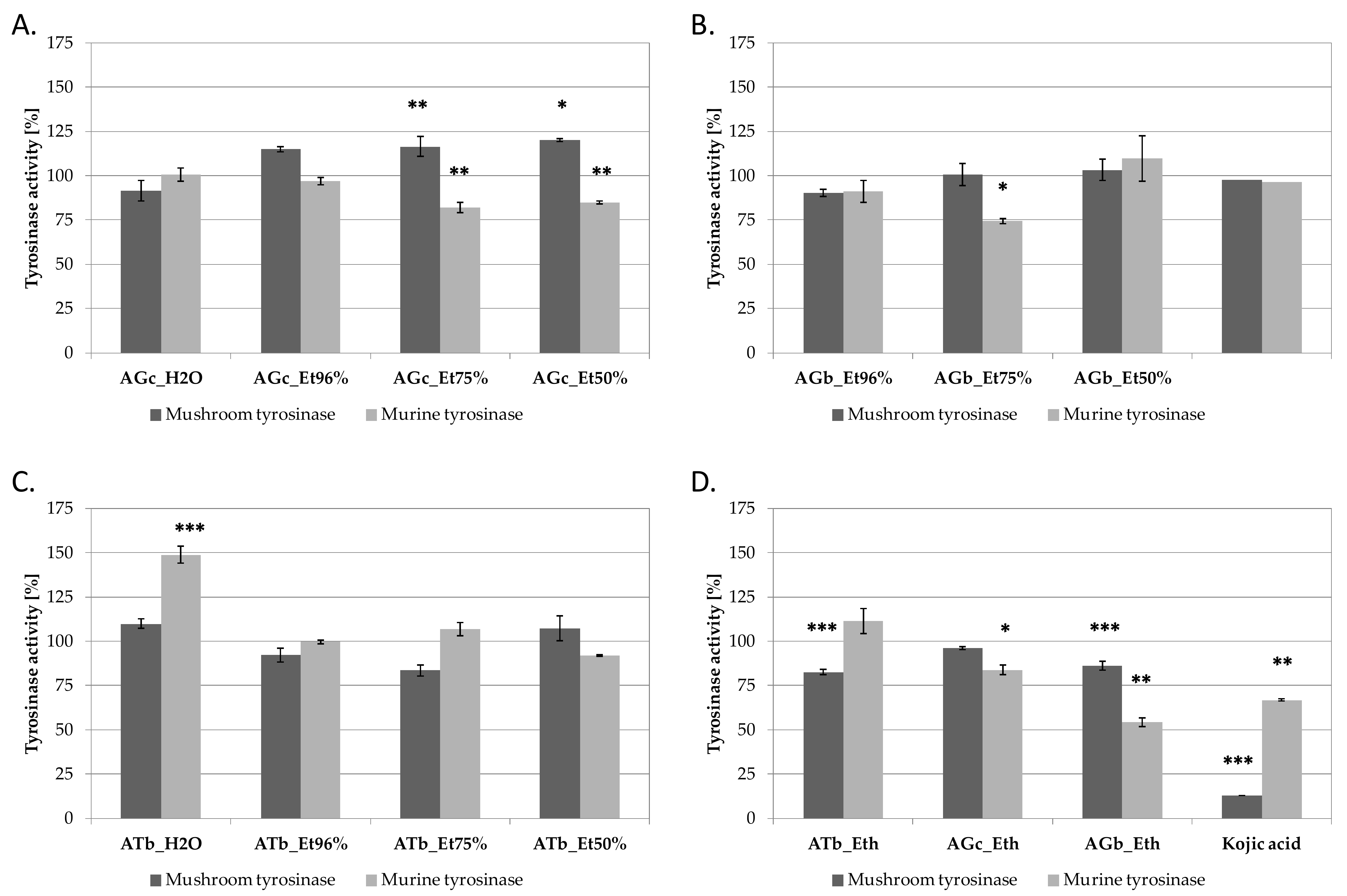 Molecules 26 05491 g002