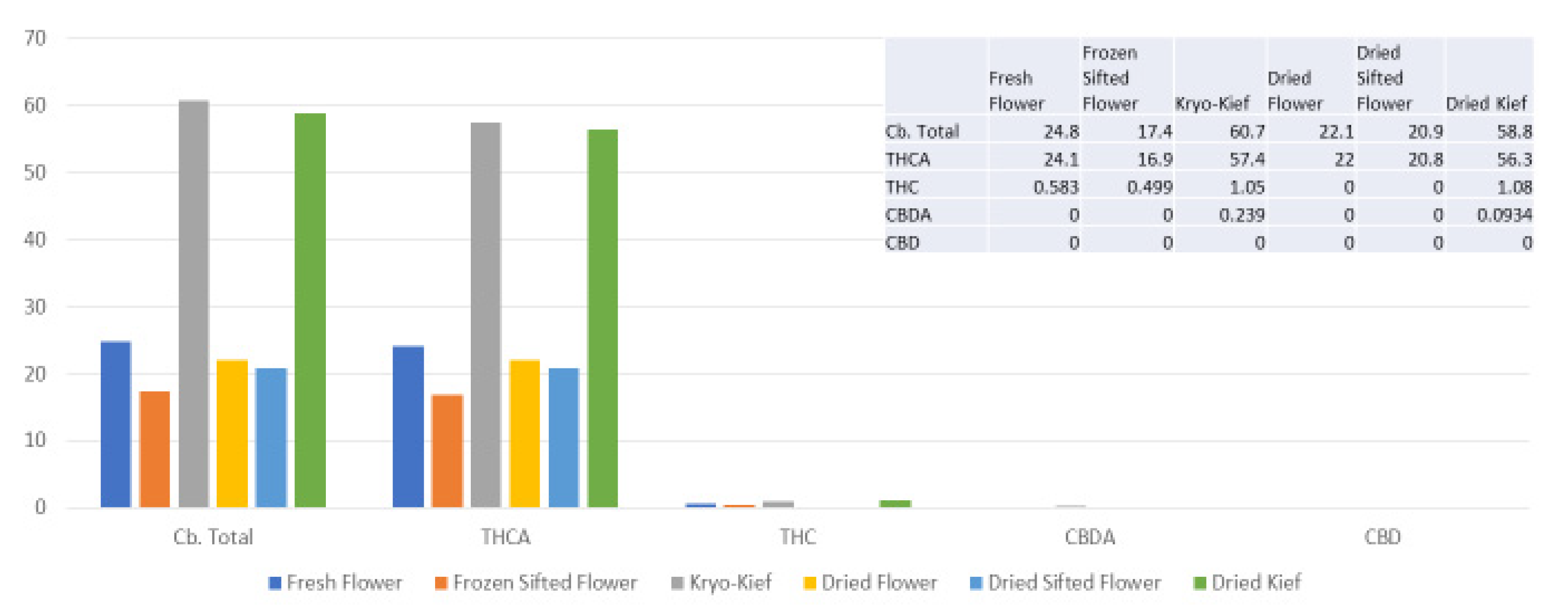 Molecules 26 05496 g001