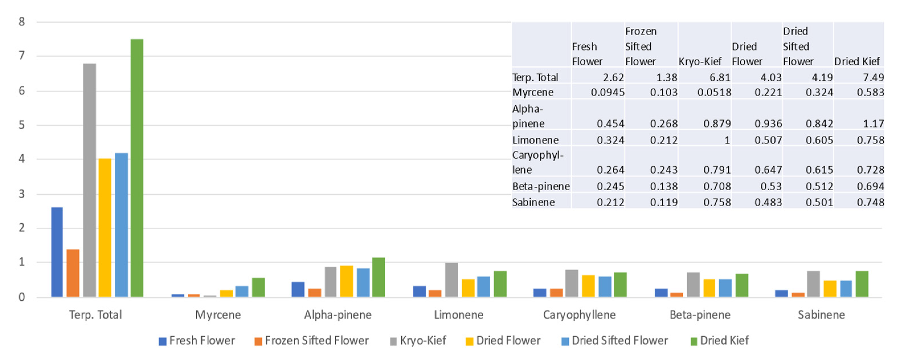 Molecules 26 05496 g002