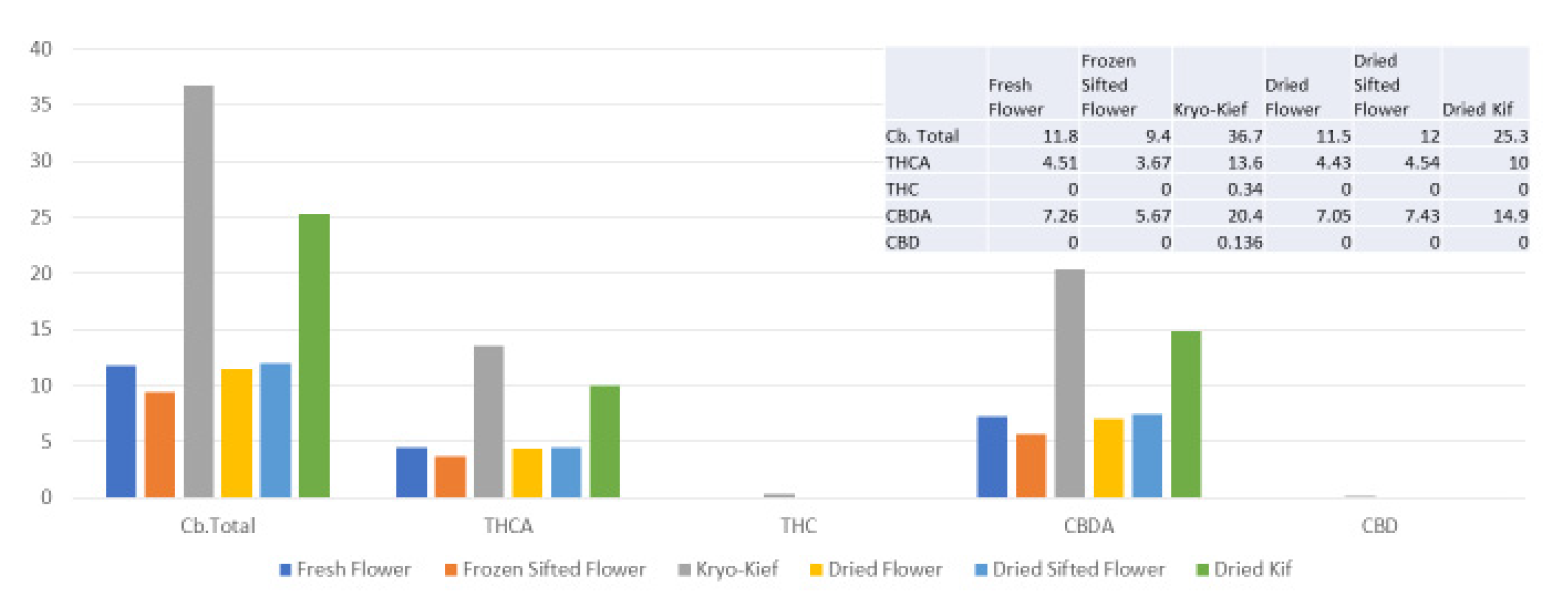 Molecules 26 05496 g004