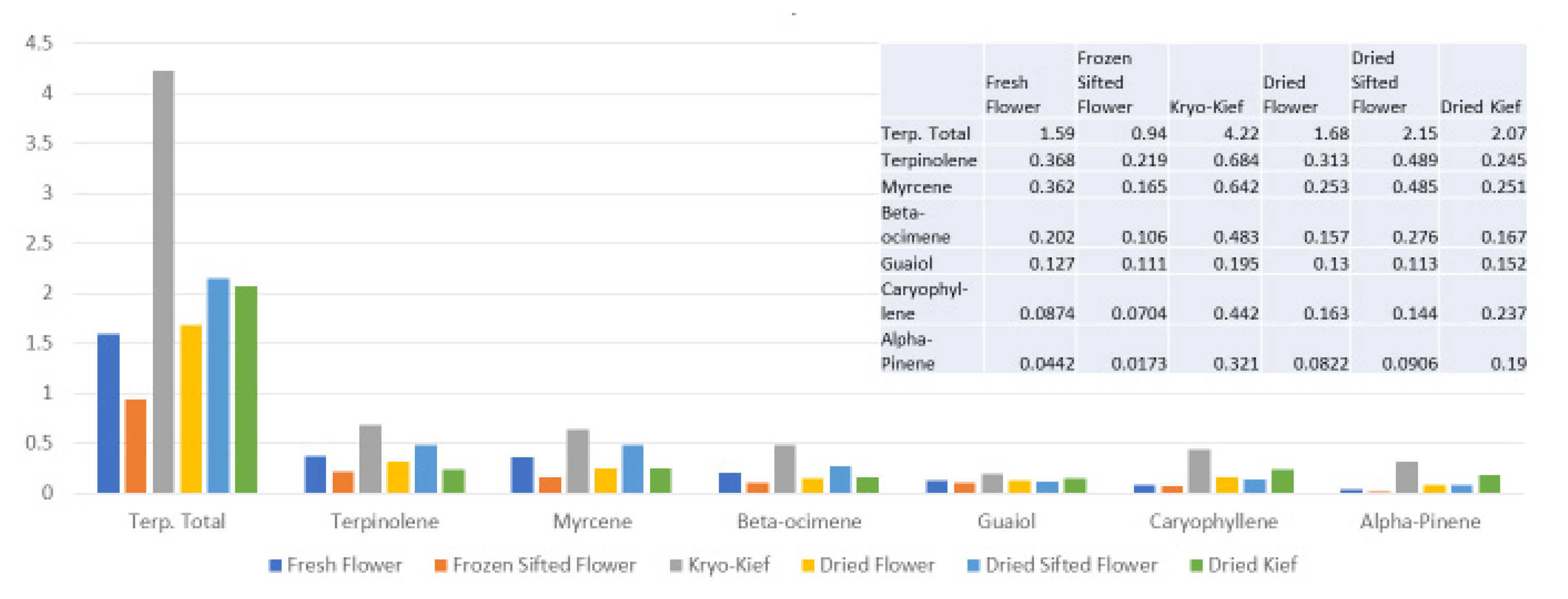 Molecules 26 05496 g005