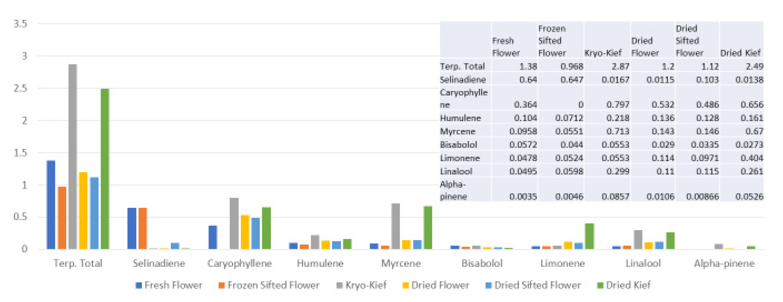 Molecules 26 05496 g007