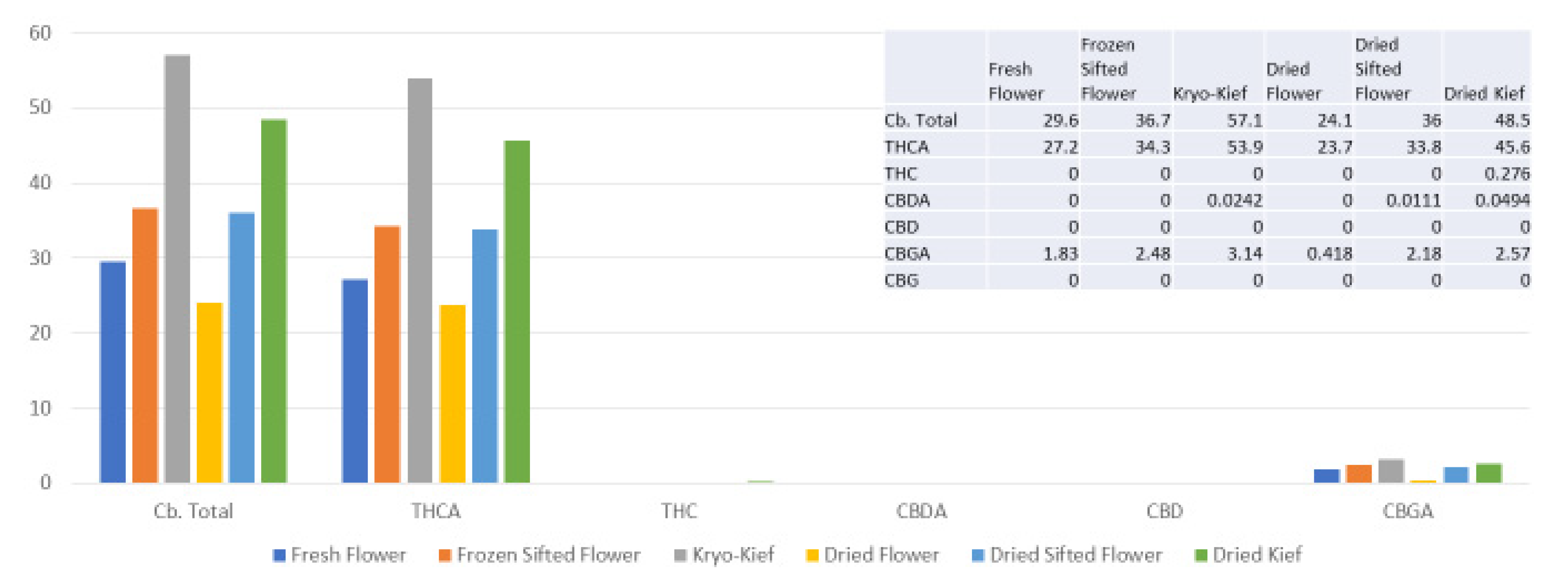 Molecules 26 05496 g008