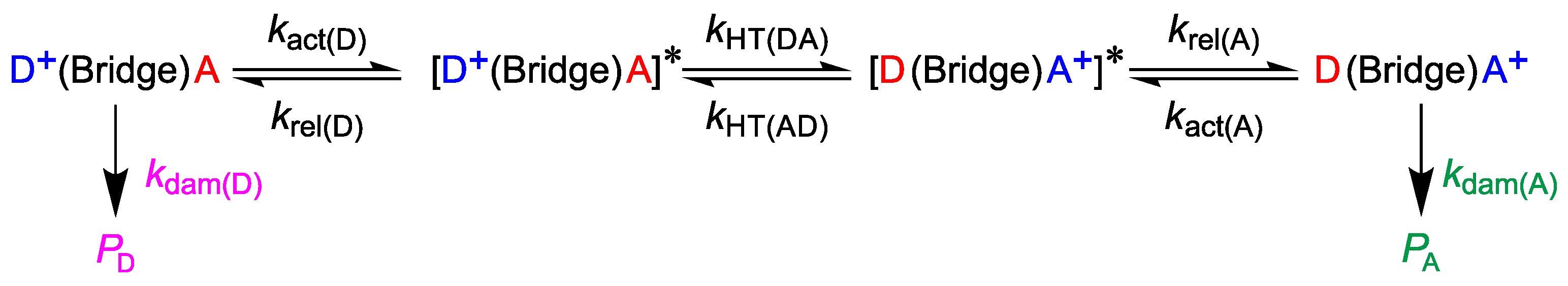 Molecules 26 05497 g001