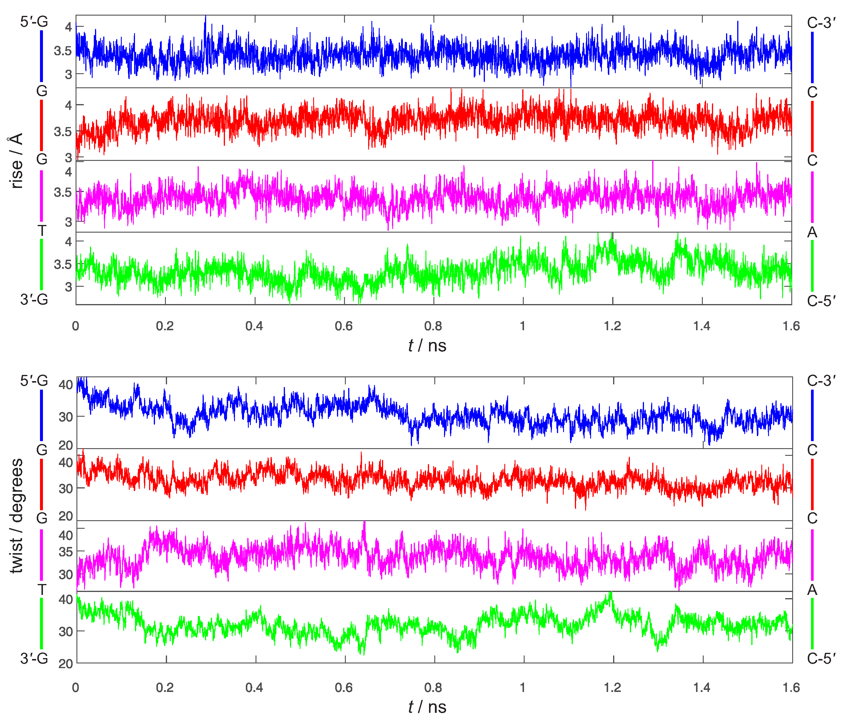 Molecules 26 05497 g005