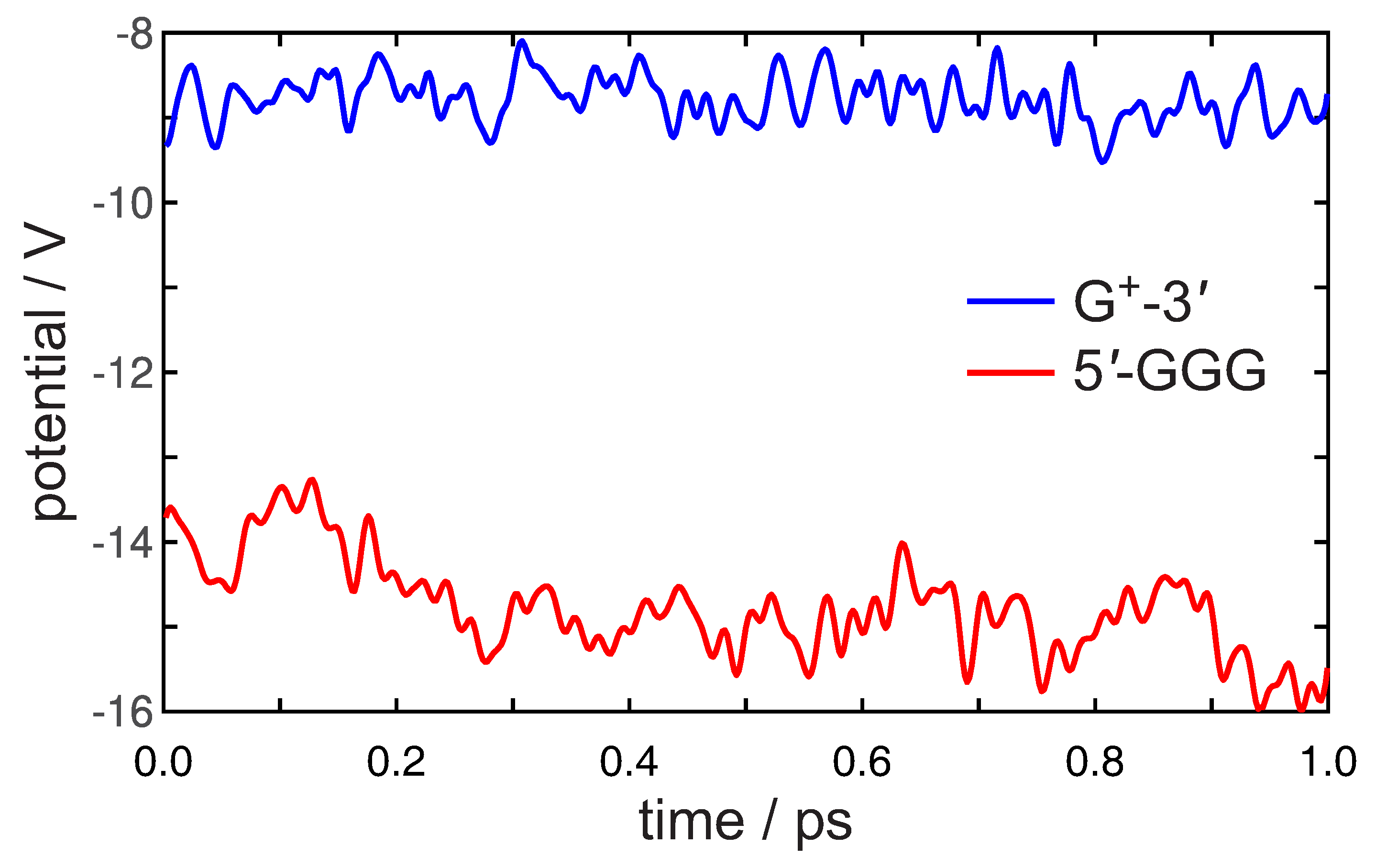 Molecules 26 05497 g006