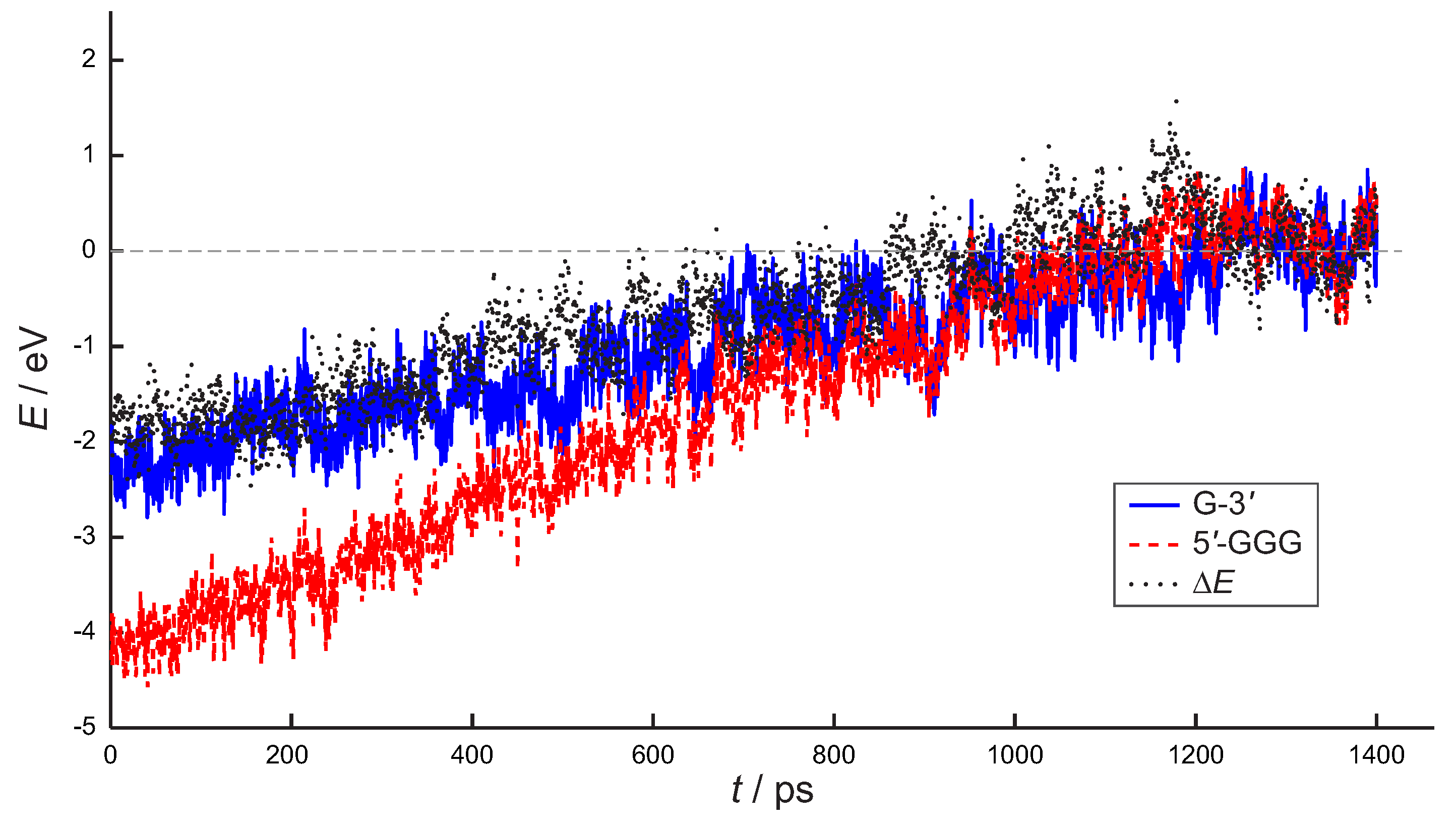 Molecules 26 05497 g007