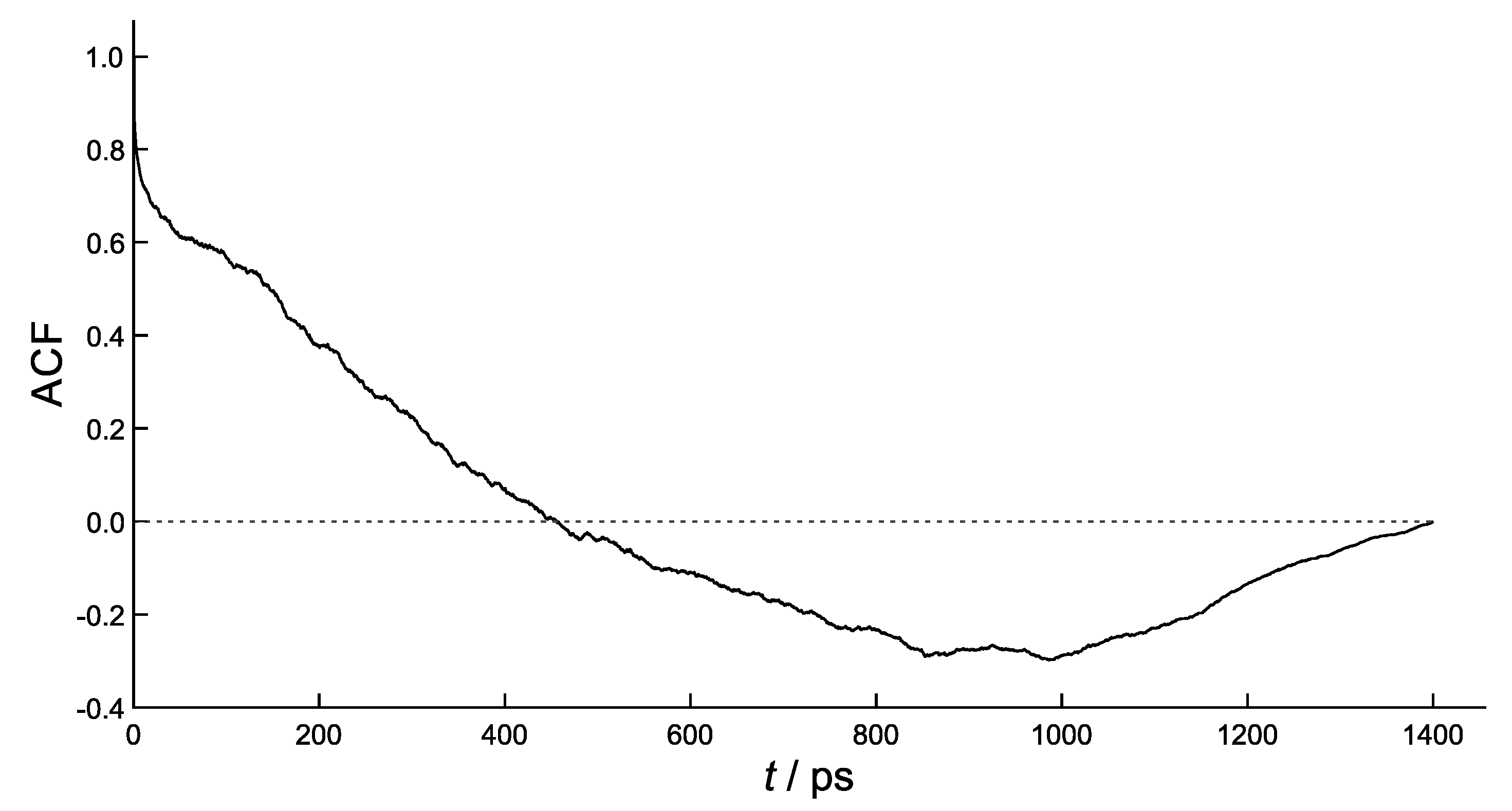 Molecules 26 05497 g008
