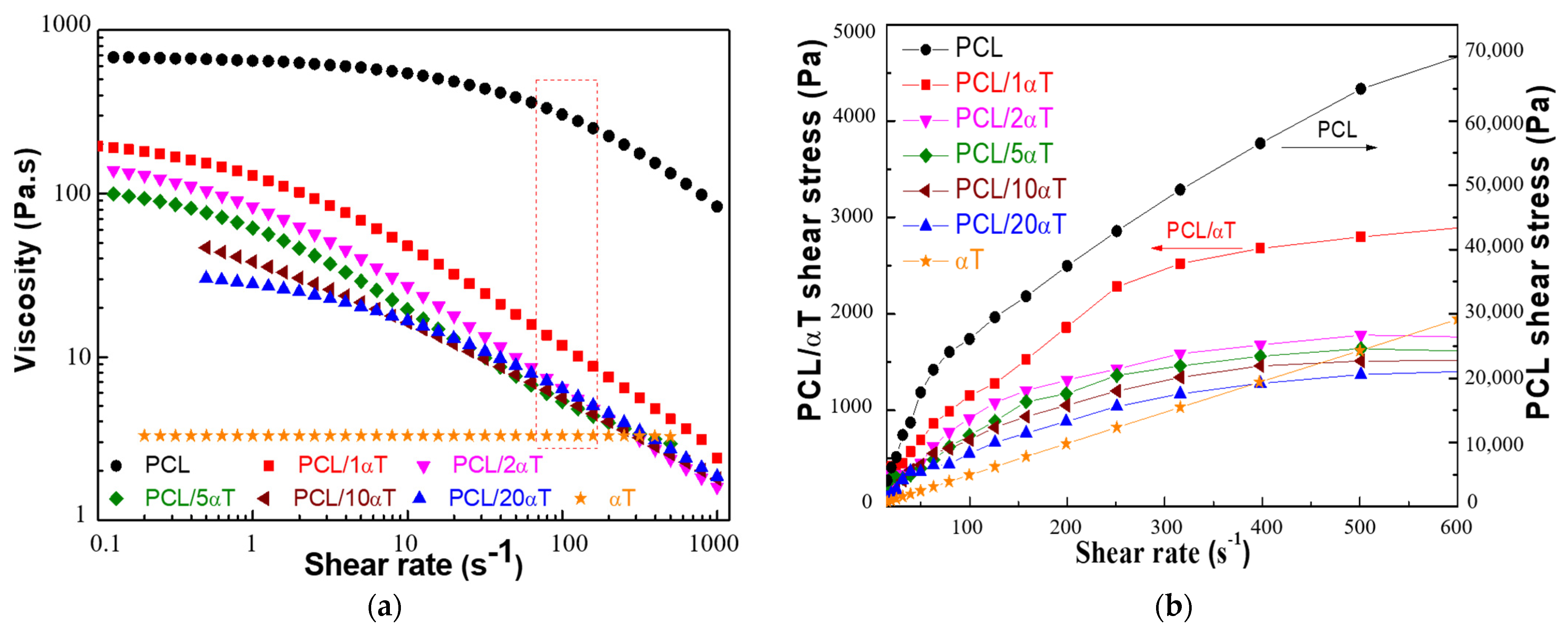 Molecules 26 05498 g001