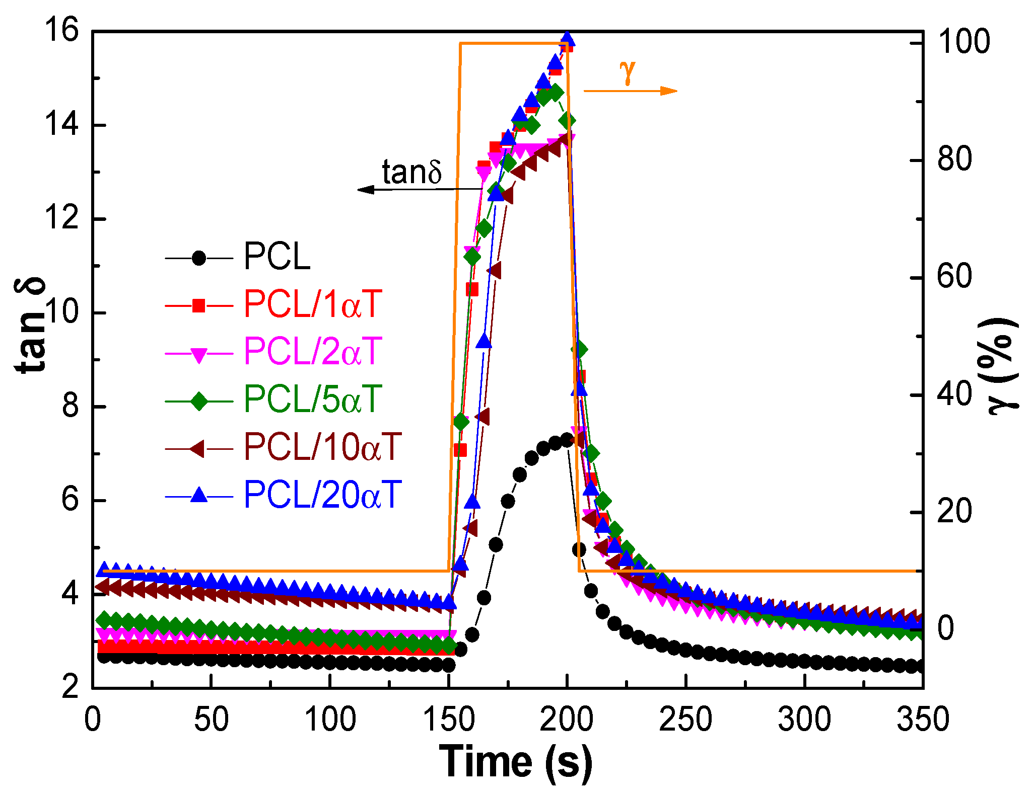 Molecules 26 05498 g003