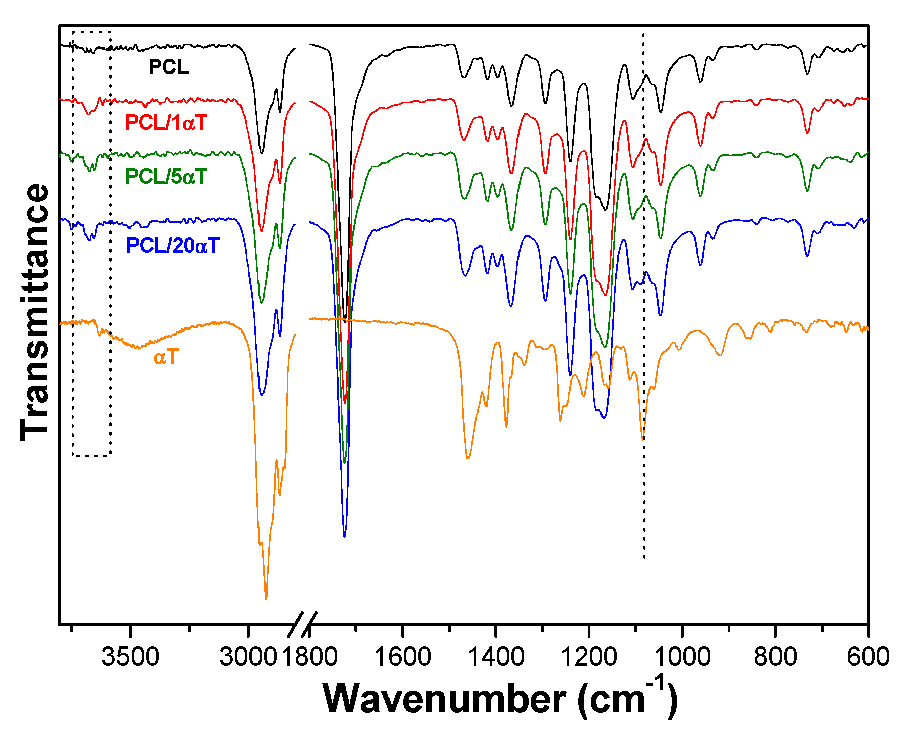 Molecules 26 05498 g004