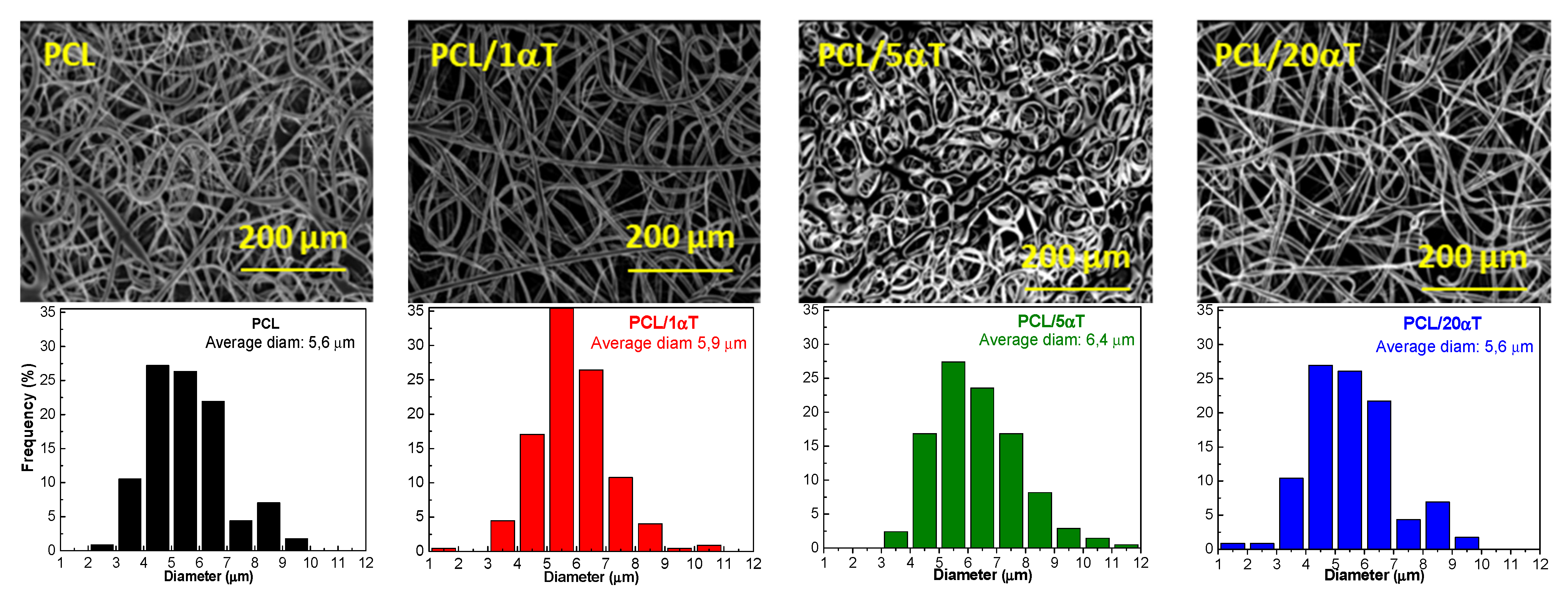 Molecules 26 05498 g005