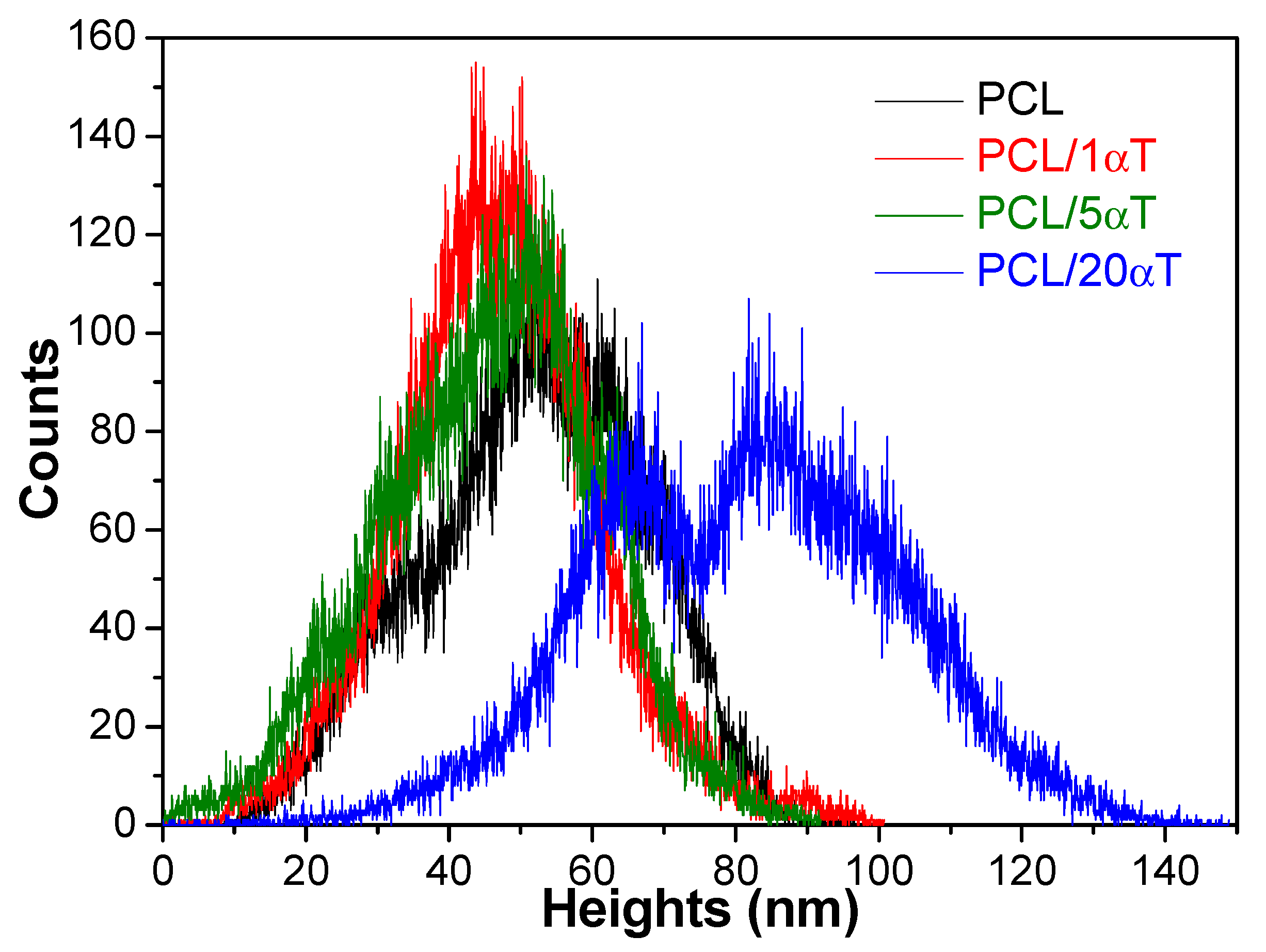 Molecules 26 05498 g007