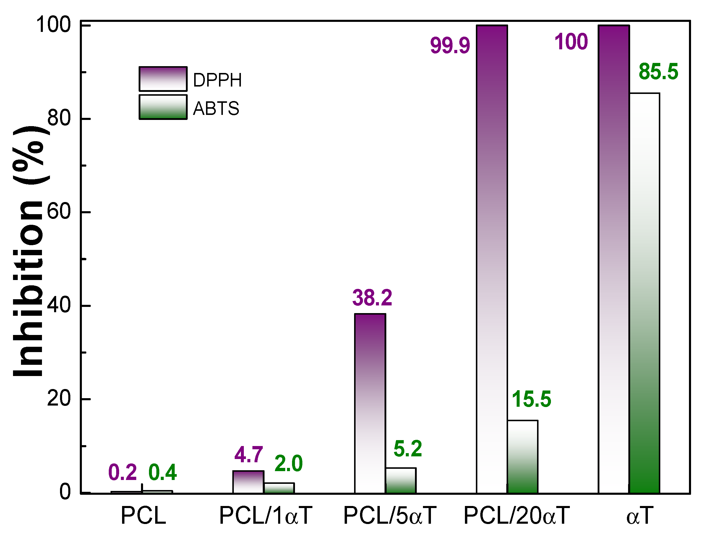 Molecules 26 05498 g009